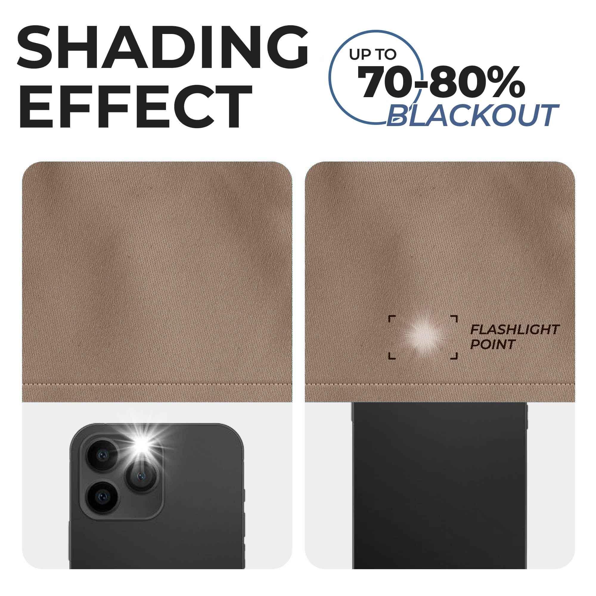 Linen Pattern Washable Room Darkening Blackout Curtain Set 42" - Blue Nile Mills