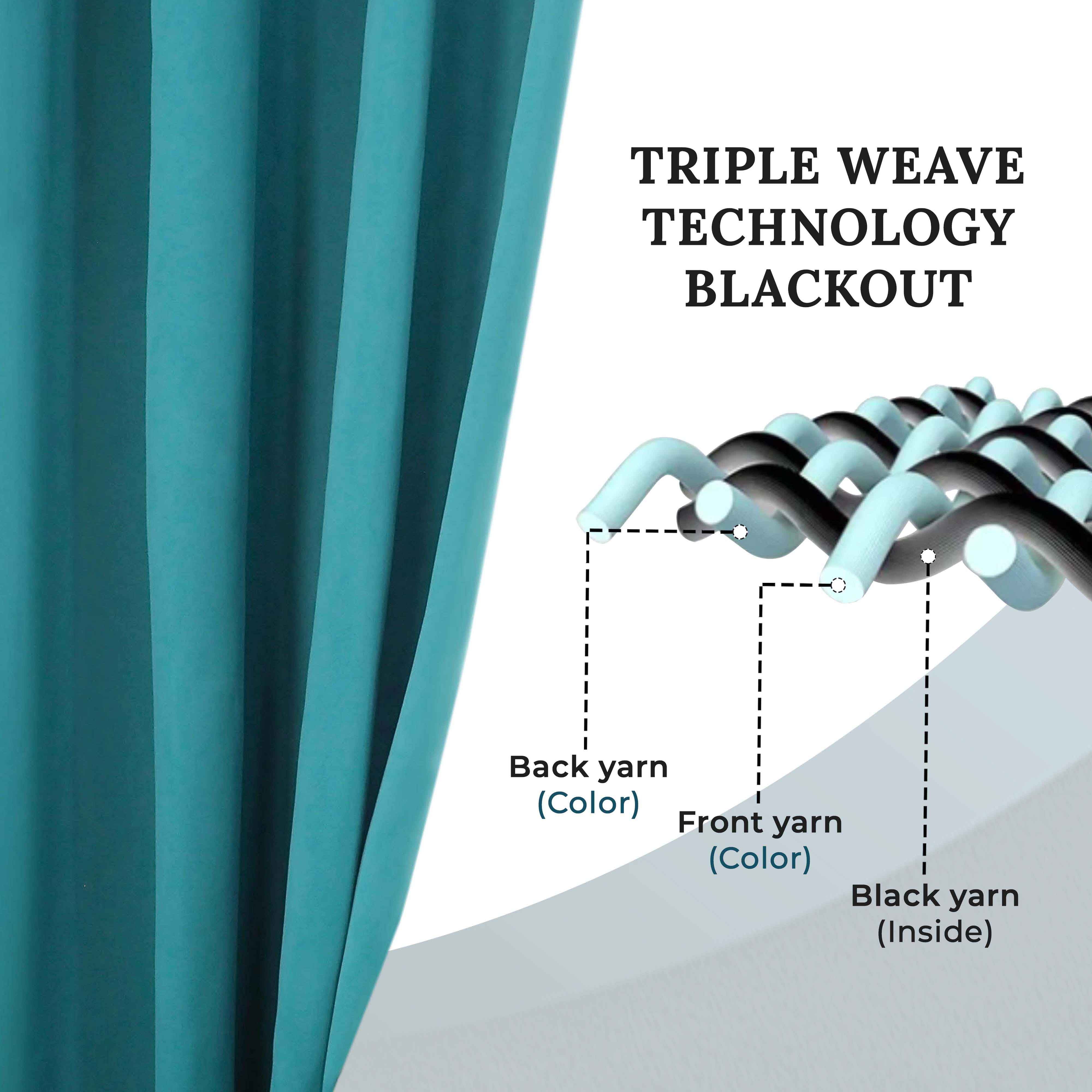 Grommet Room Darkening Solid Blackout Curtains, Set of 2 - Blue Nile Mills