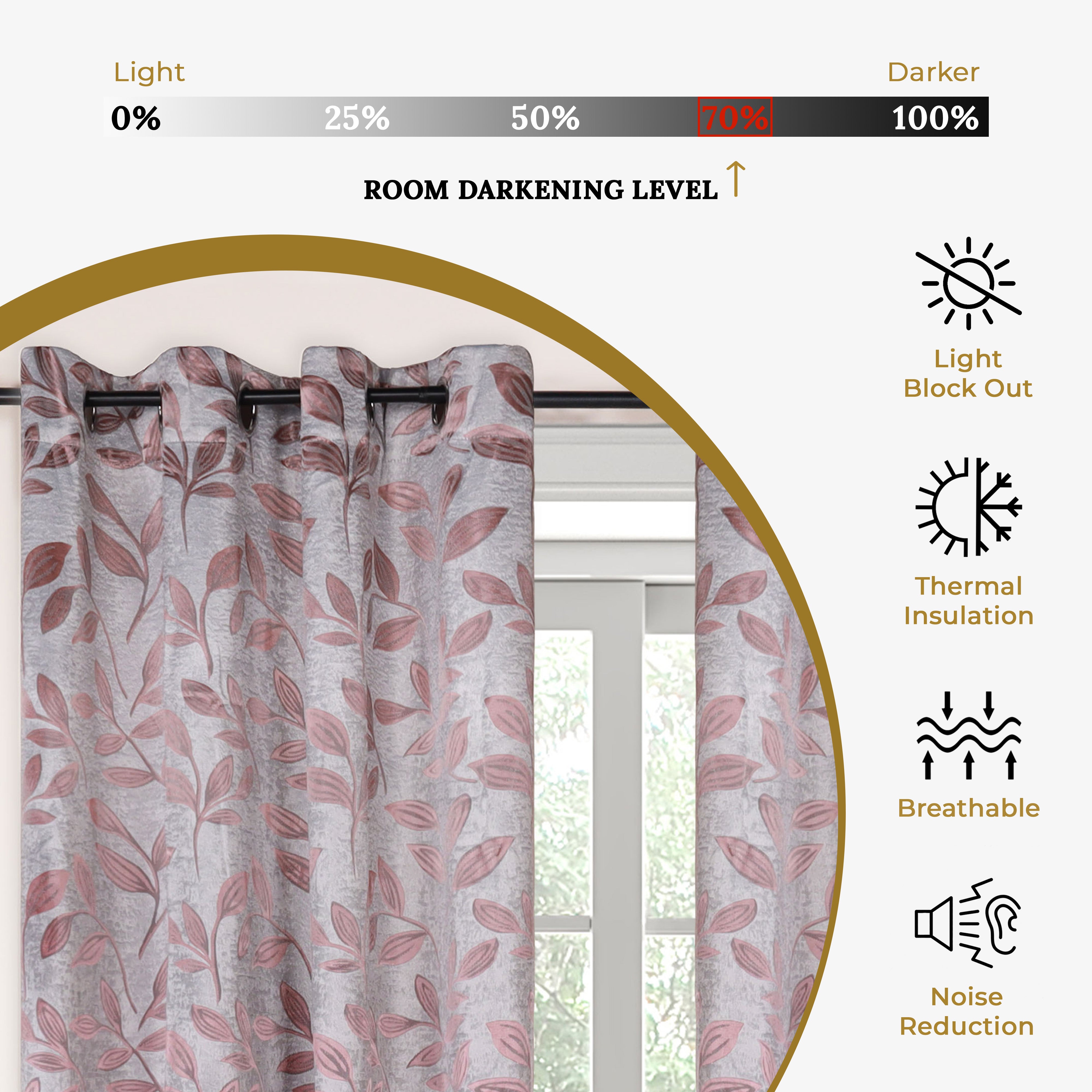 Leaves Machine Washable Room Darkening Blackout Curtains, Set of 2 - Blue Nile Mills