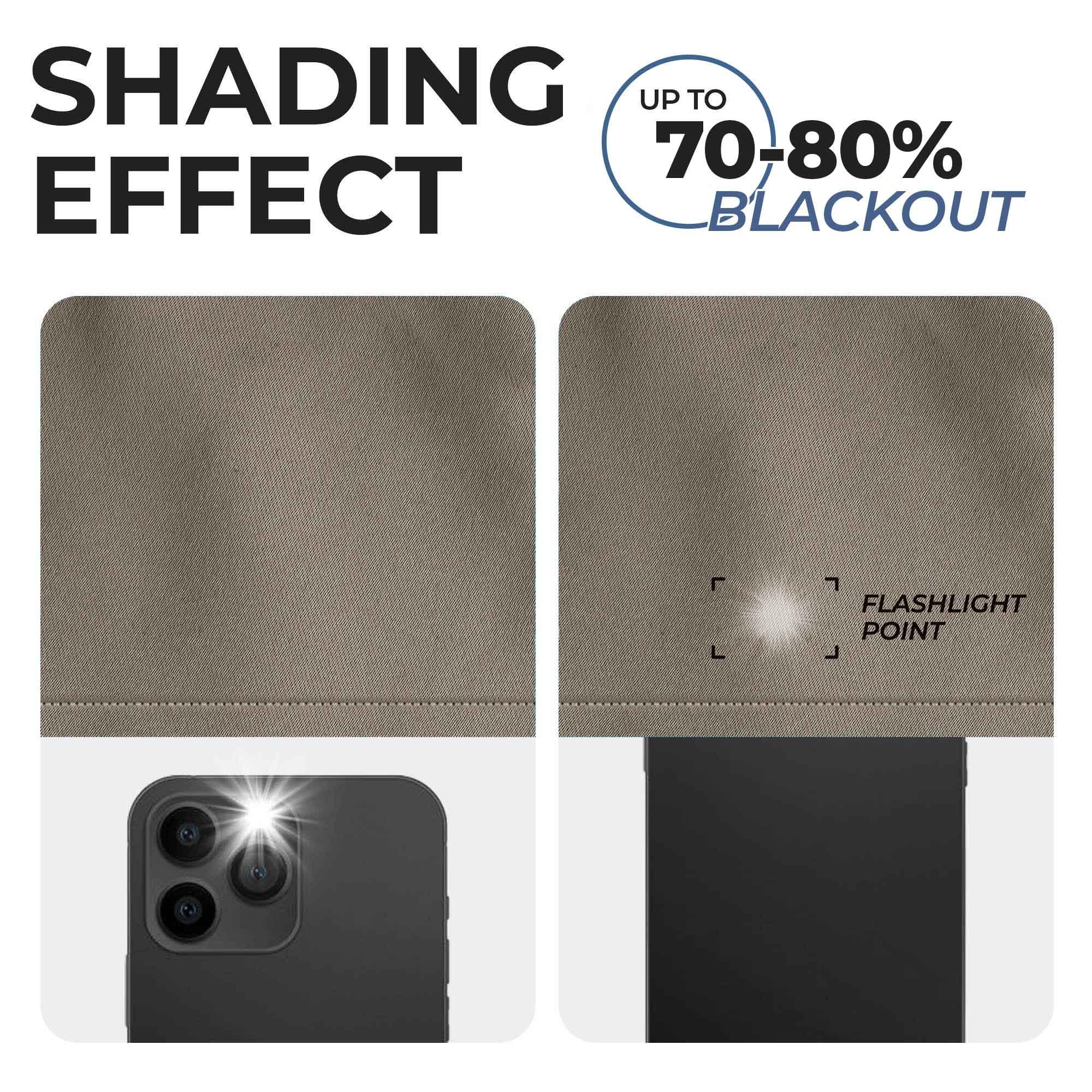 Linen Pattern Washable Room Darkening Blackout Curtain Set - Blue Nile Mills