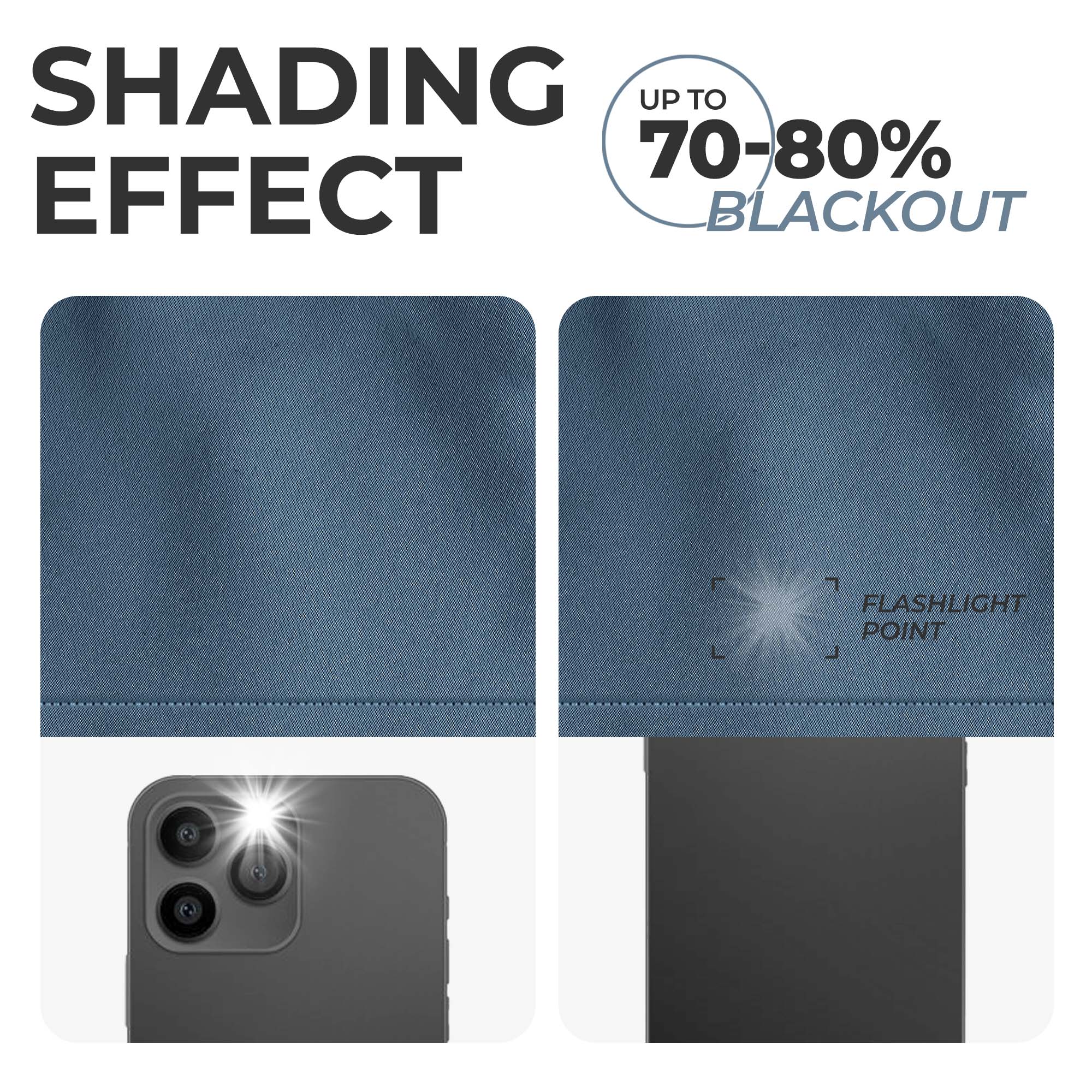 Solid Machine Washable Room Darkening Blackout Curtains, Set of 2 - Blue Nile Mills