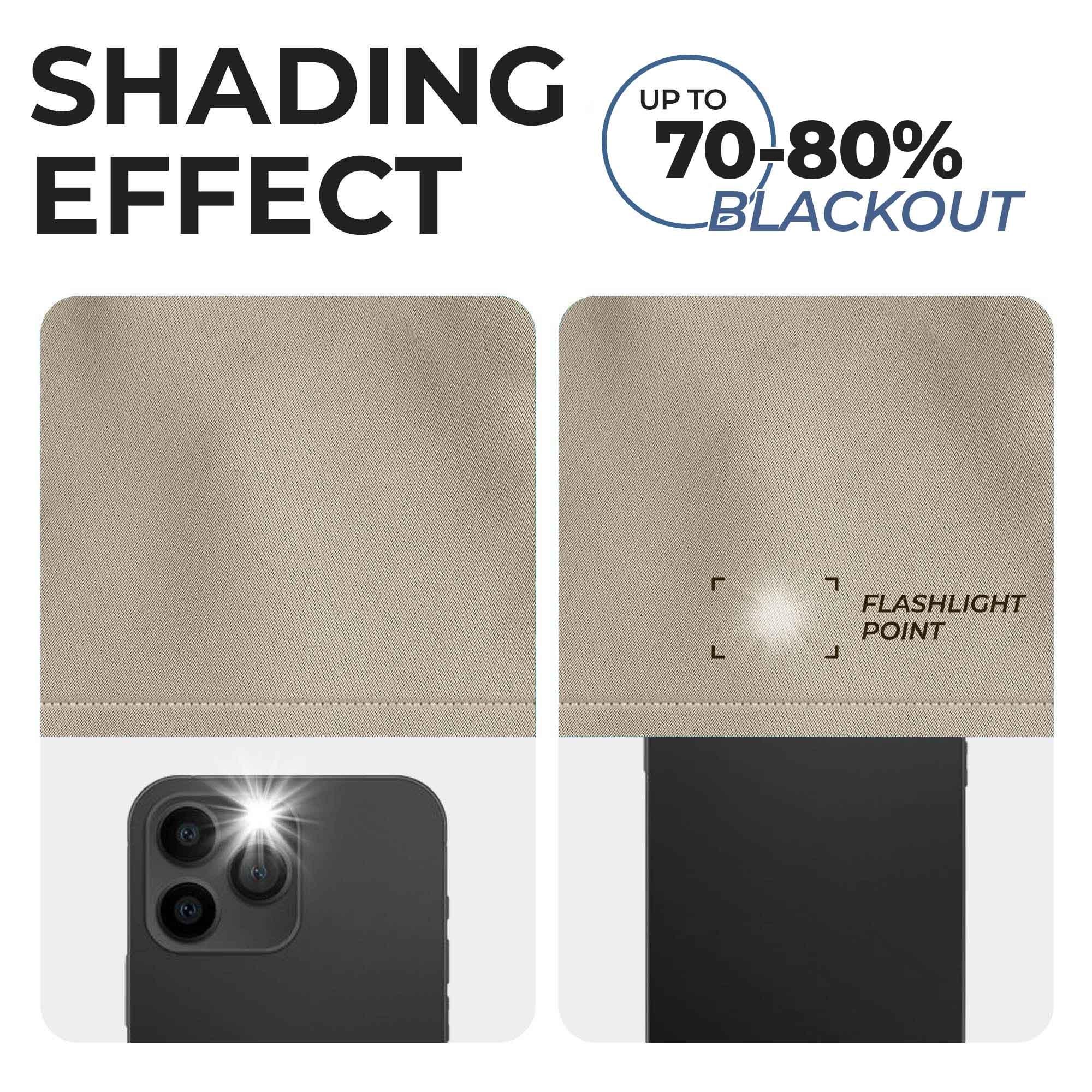 Linen Pattern Washable Room Darkening Blackout Curtain Set 42" - Blue Nile Mills