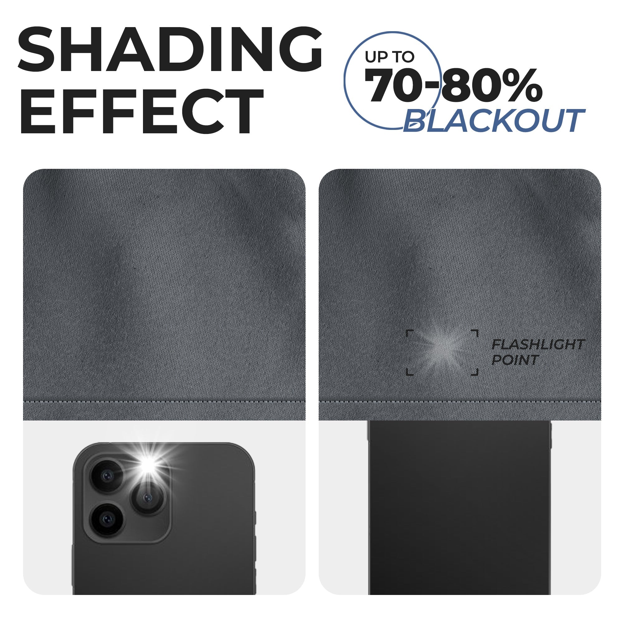 Solid Machine Washable Room Darkening Blackout Curtains, Set of 2 - Blue Nile Mills