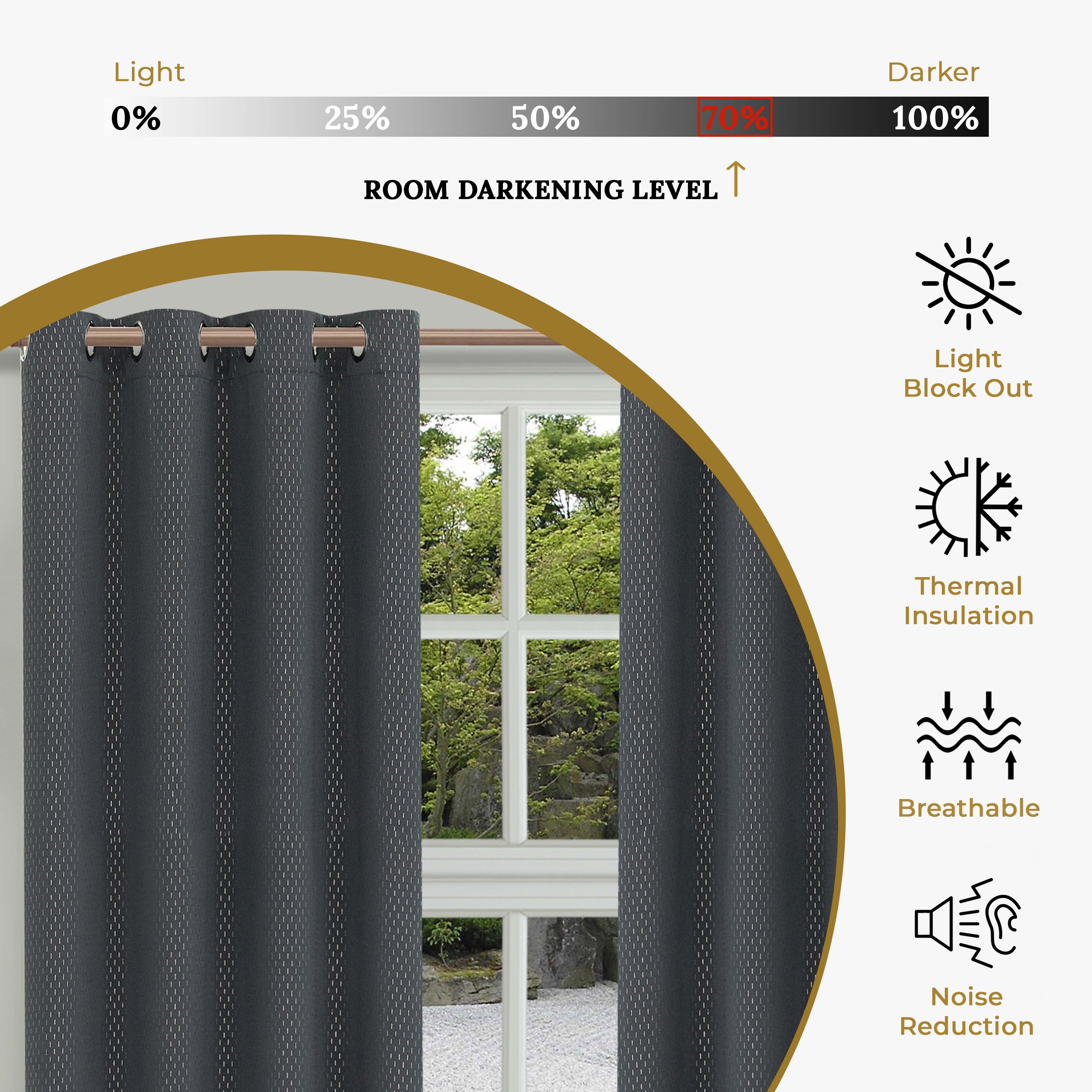 Blackout Solid Shimmer Grommet Curtain Panel Set 26" - Blue Nile Mills