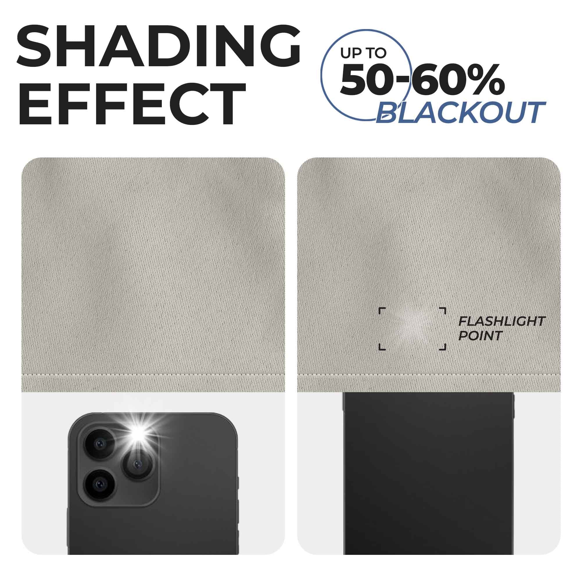 Solid Classic Modern Grommet Blackout Curtain Set - Blue Nile Mills