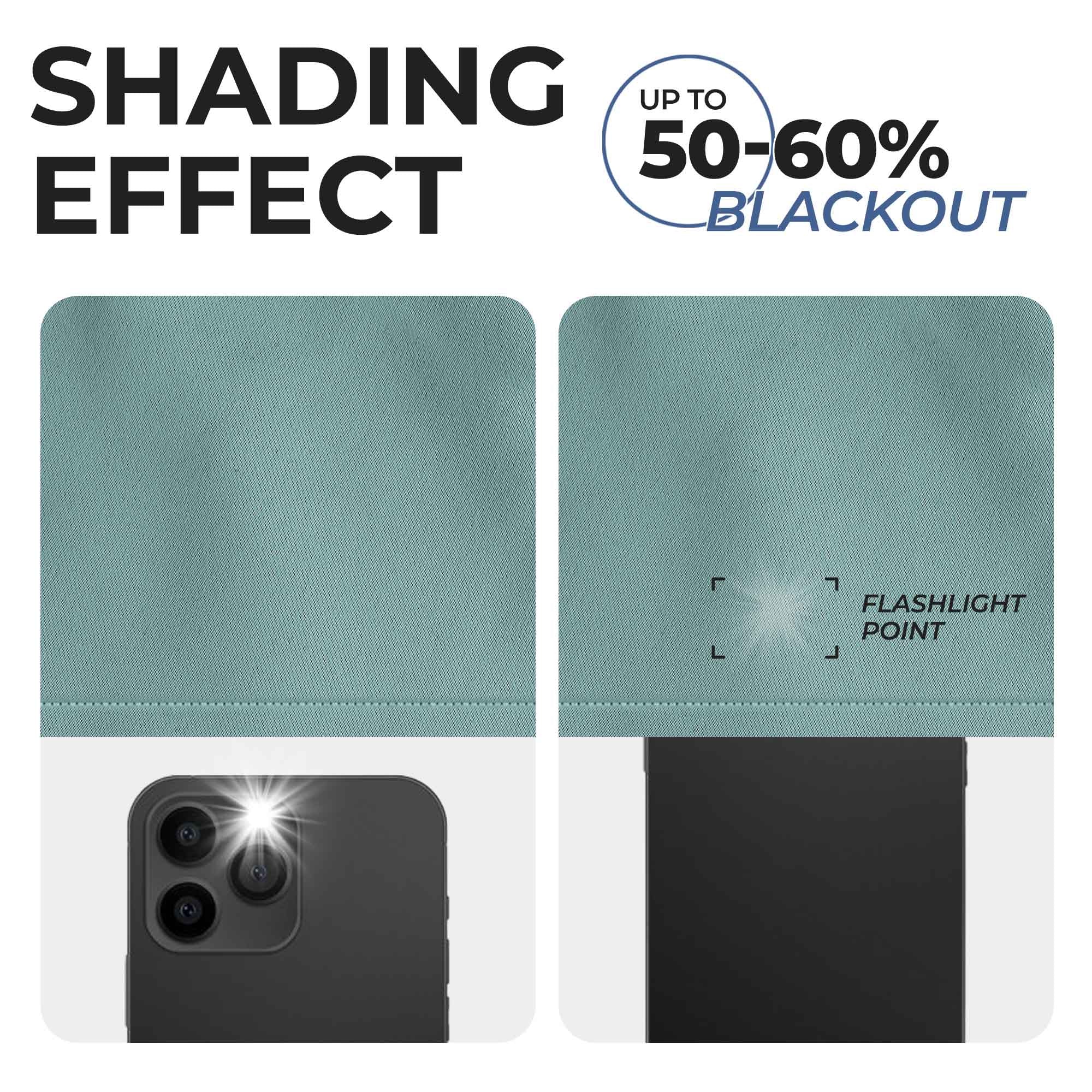 Solid Classic Modern Rod Pocket Blackout Curtain Set - Blue Nile Mills