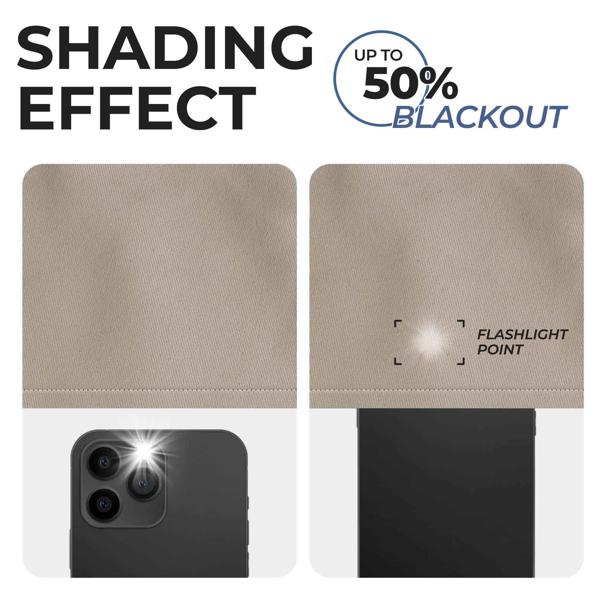 Solid Classic Modern Grommet Blackout Curtain Set - Blue Nile Mills