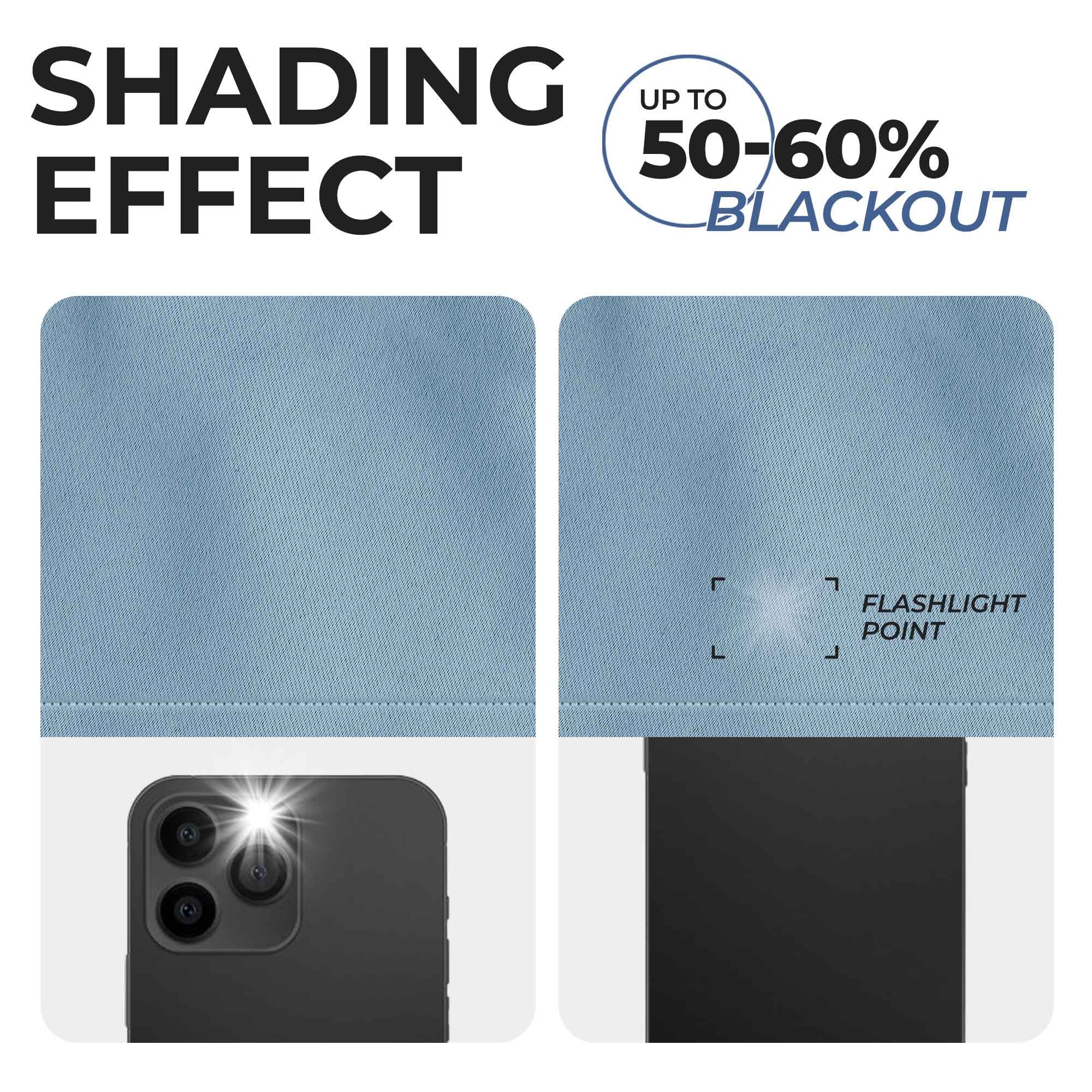 Solid Classic Modern Rod Pocket Blackout Curtain Set - Blue Nile Mills