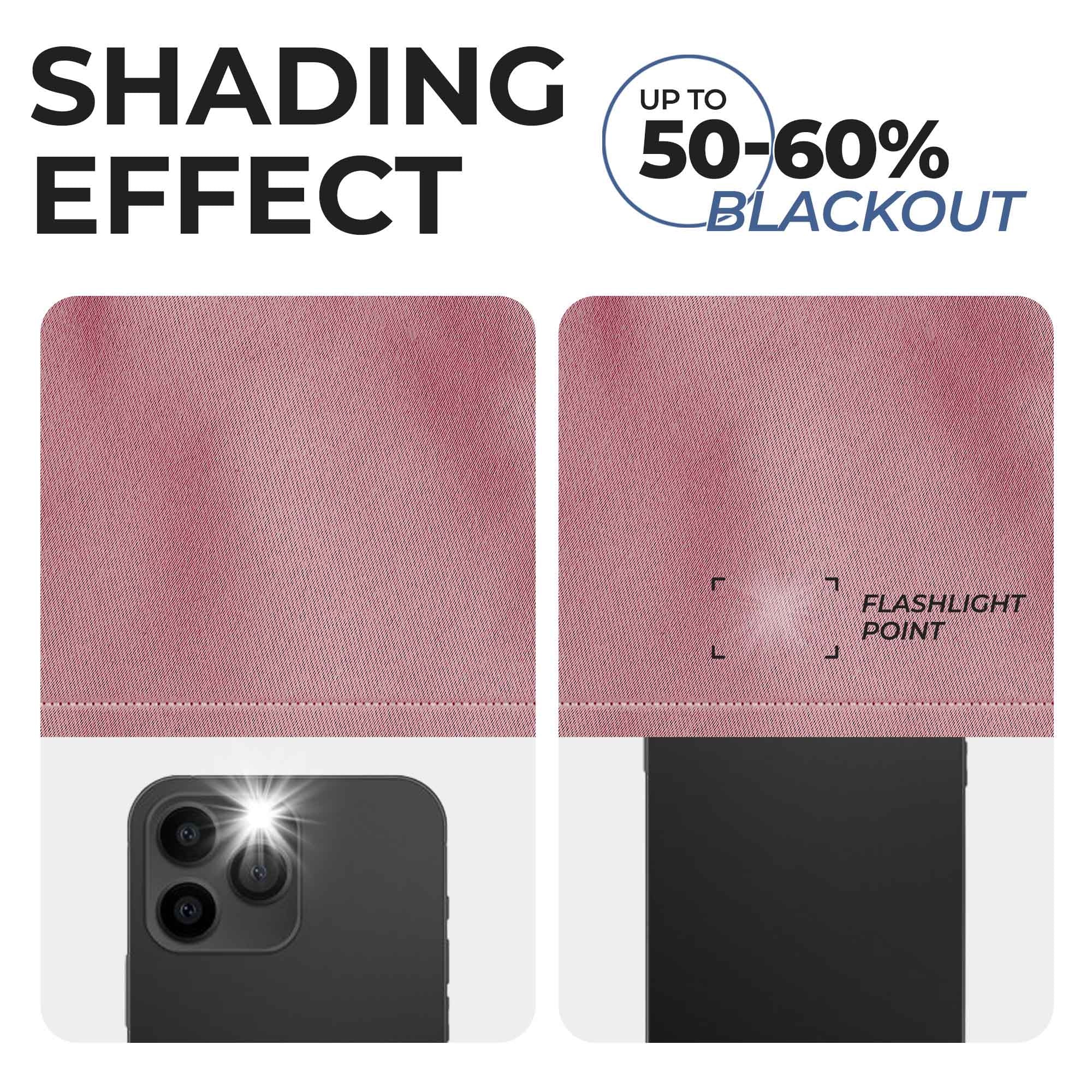 Solid Classic Modern Grommet Blackout Curtain Set - Blue Nile Mills