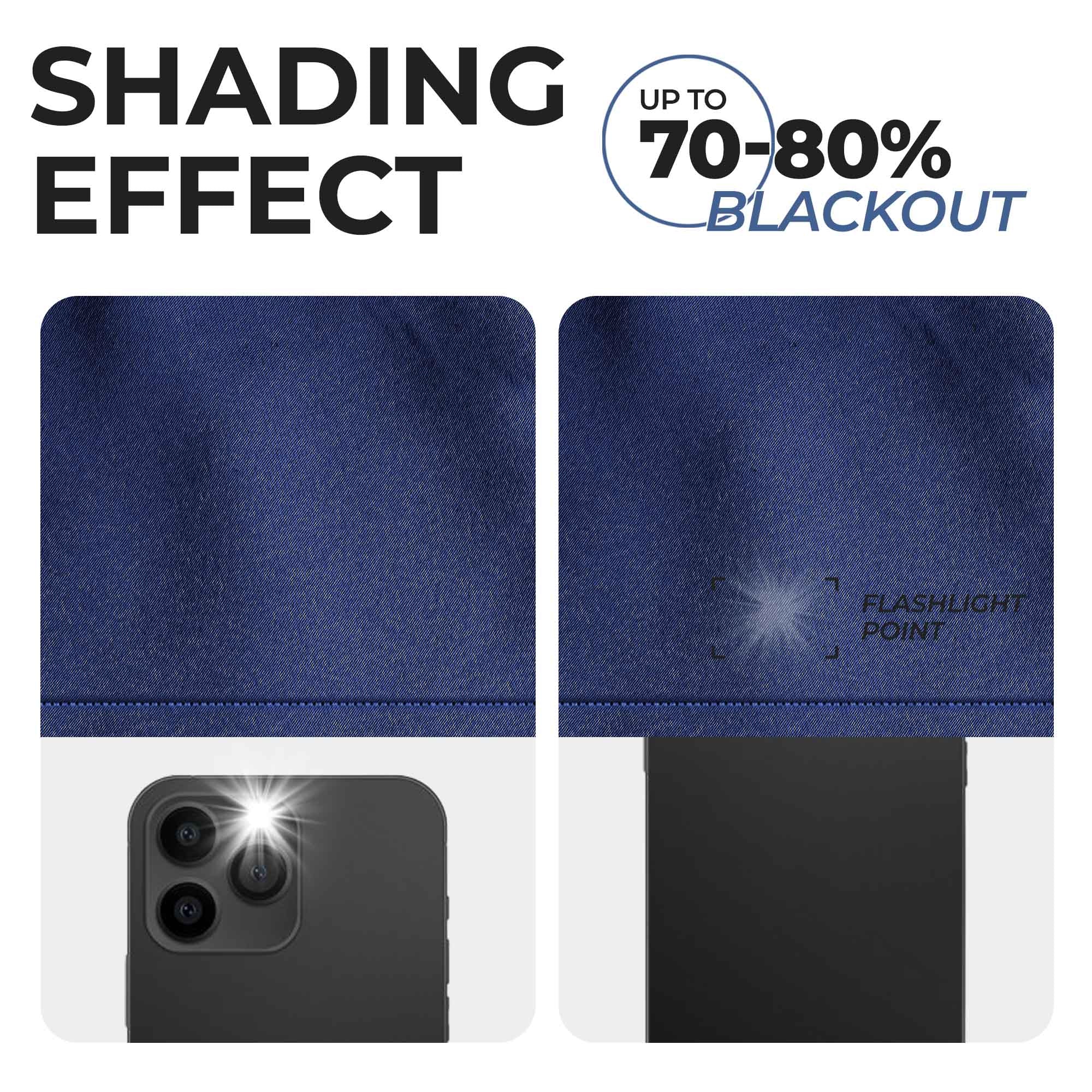 Solid Classic Modern Rod Pocket Blackout Curtain Set - Blue Nile Mills