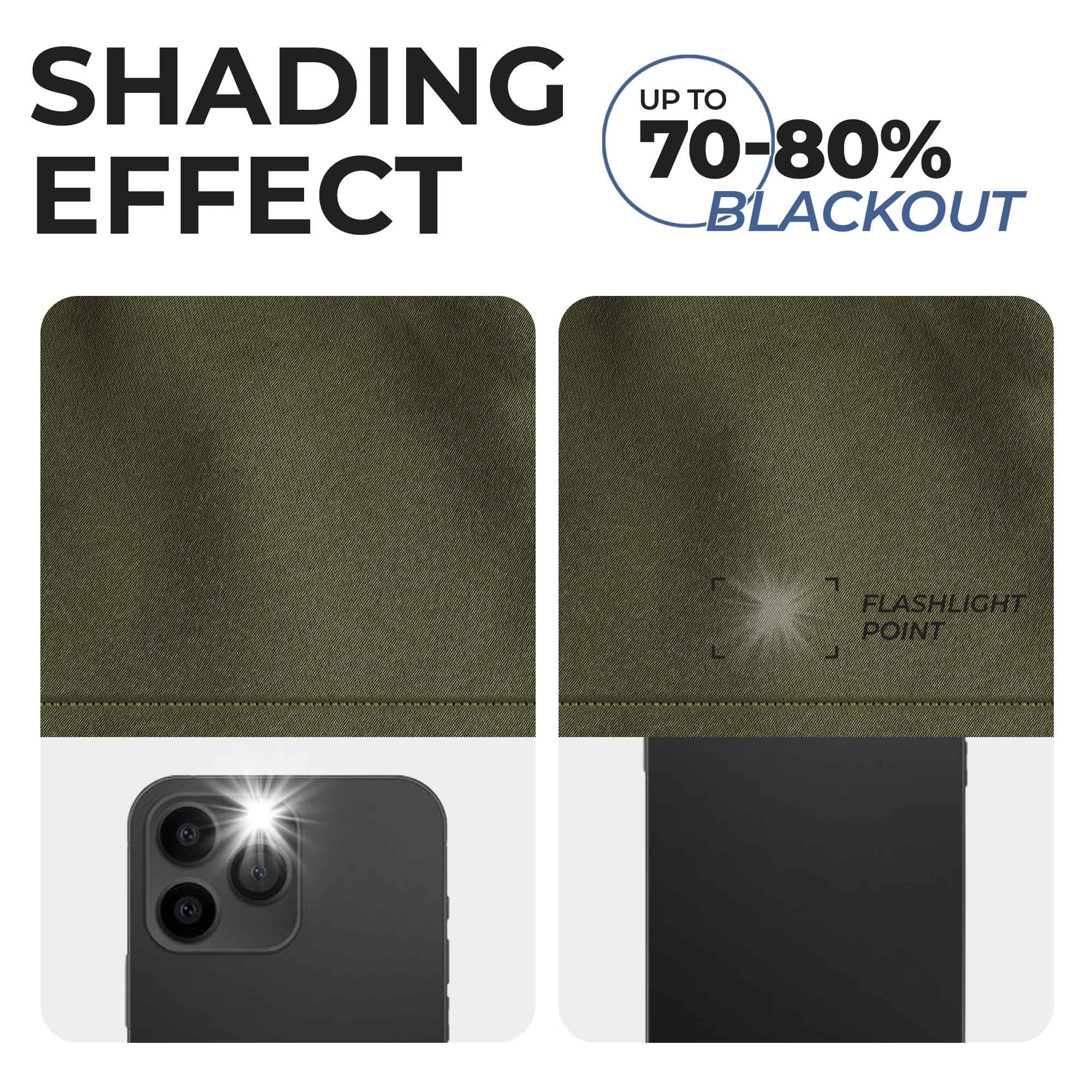 Solid Classic Modern Rod Pocket Blackout Curtain Set - Blue Nile Mills