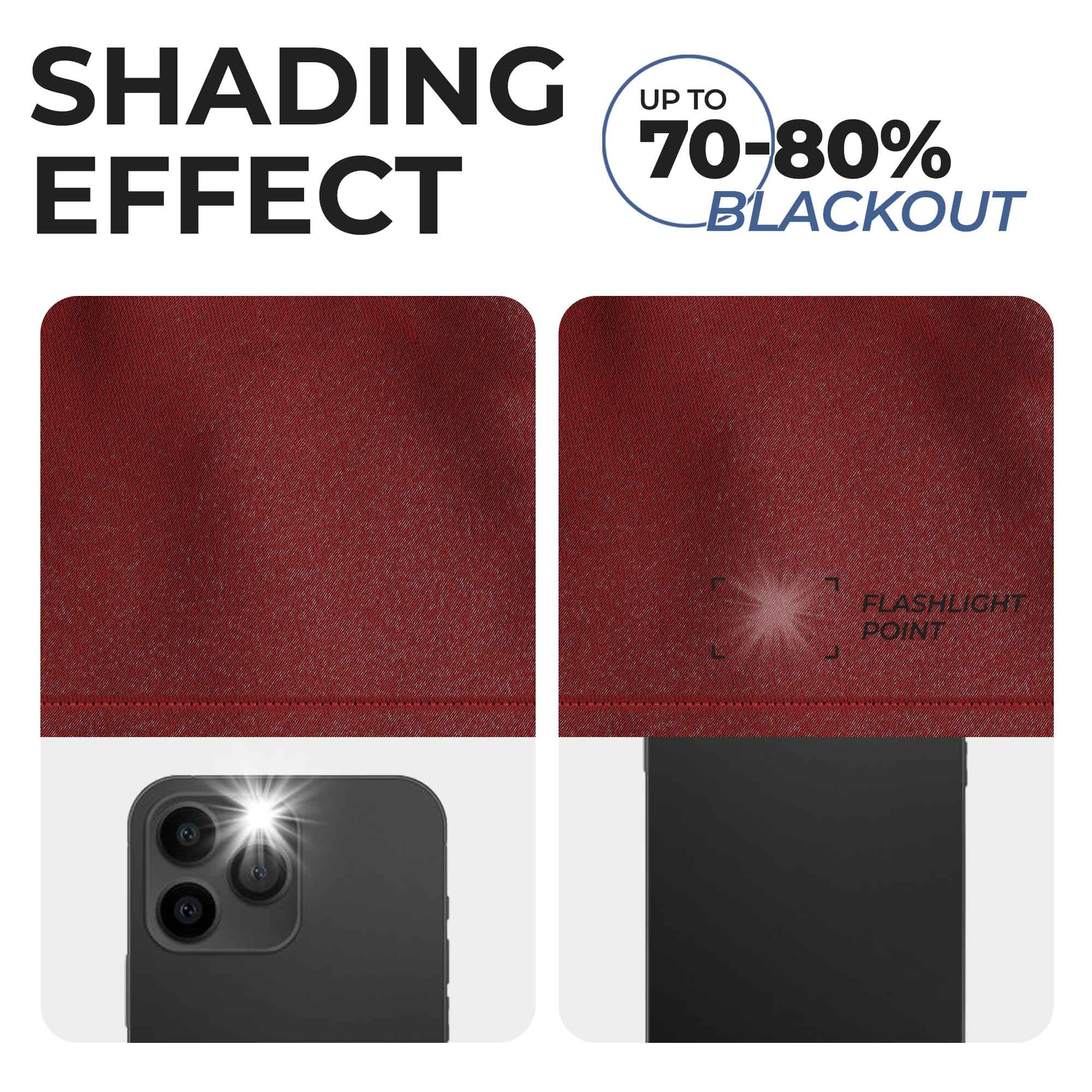 Solid Classic Modern Grommet Blackout Curtain Set - Blue Nile Mills