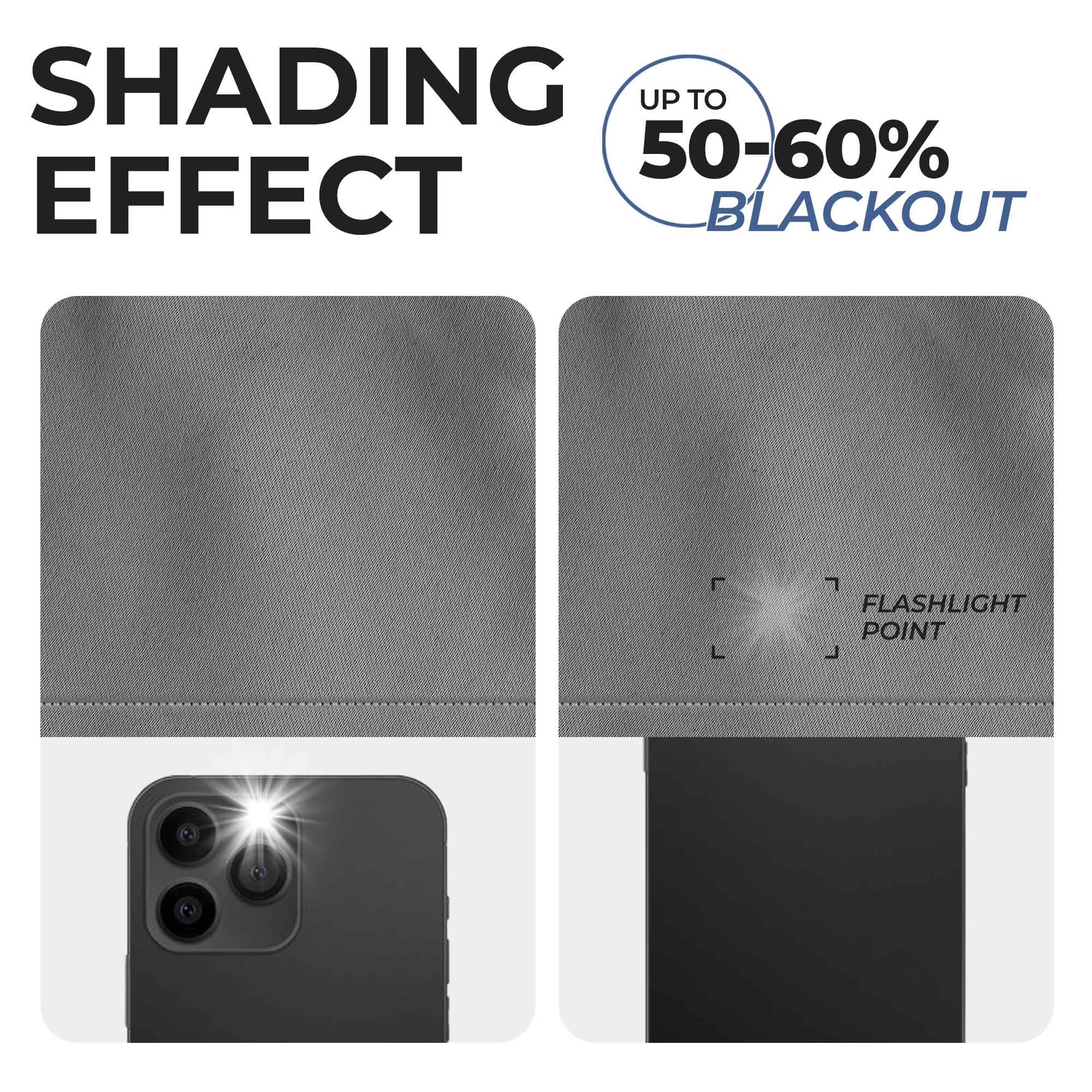 Solid Classic Modern Rod Pocket Blackout Curtain Set - Blue Nile Mills