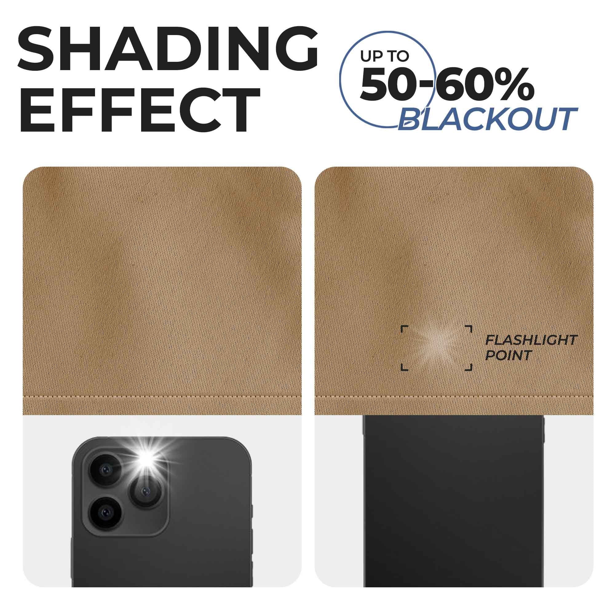 Solid Classic Modern Rod Pocket Blackout Curtain Set - Blue Nile Mills