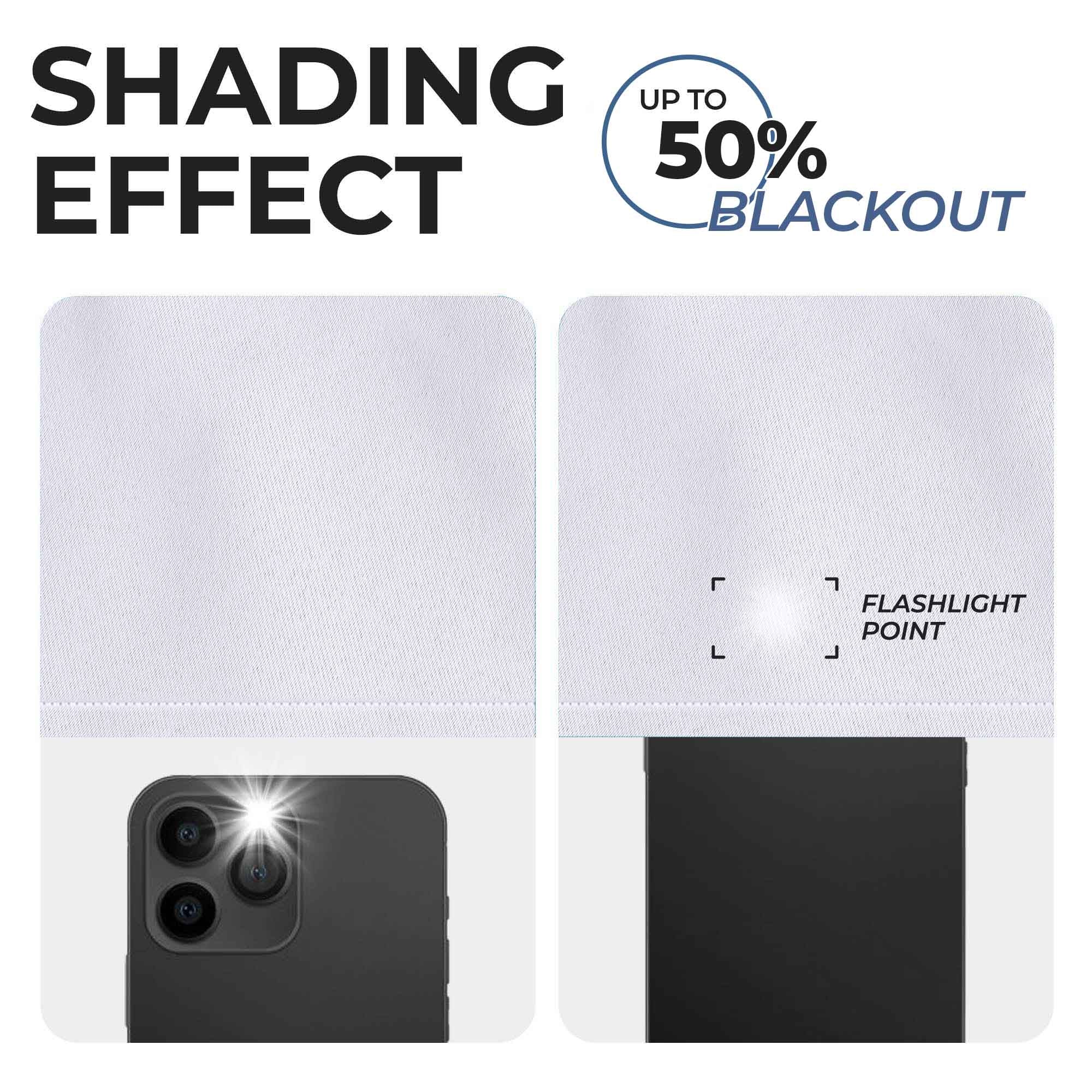 Solid Classic Modern Grommet Blackout Curtain Set - Blue Nile Mills