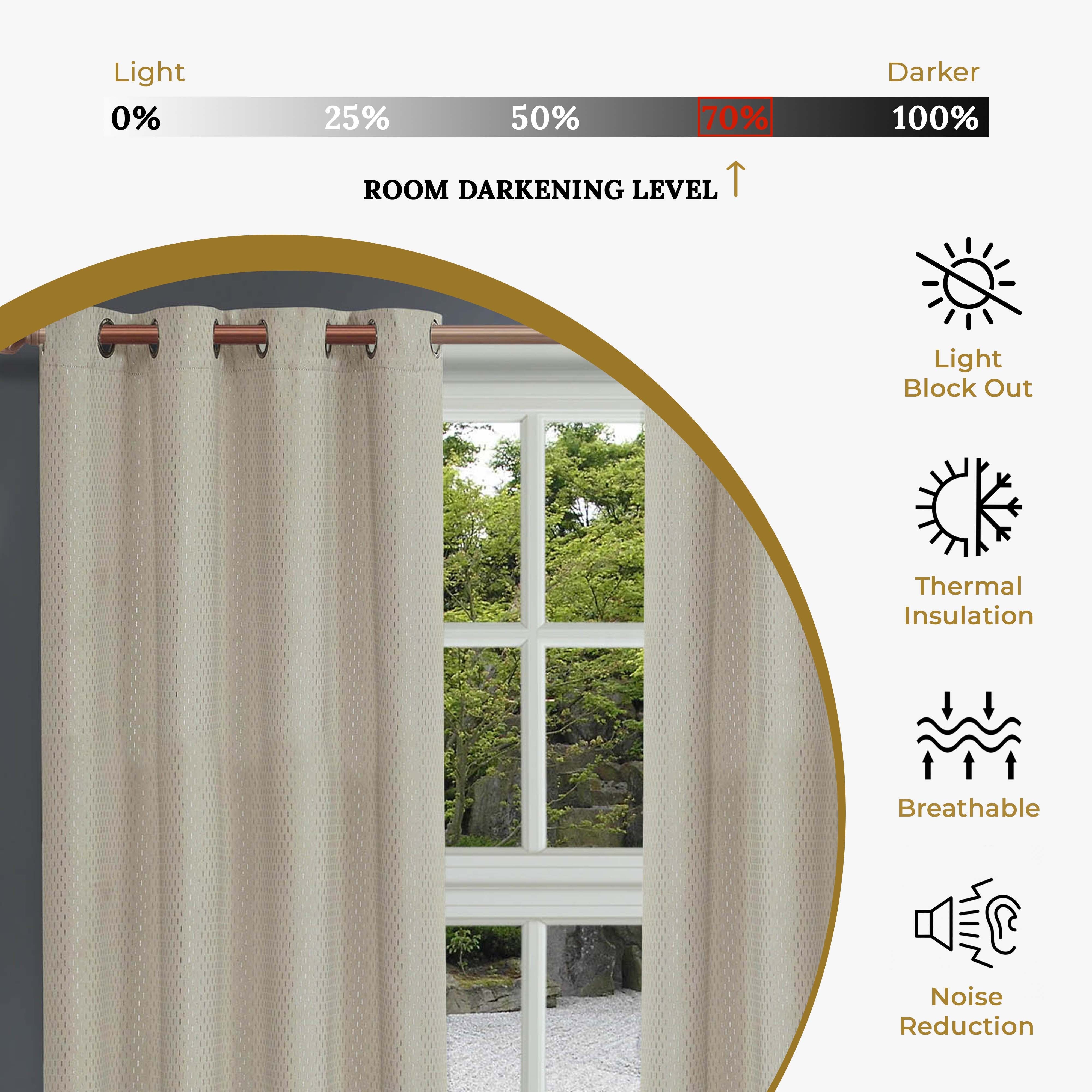 Blackout Solid Shimmer Grommet Curtain Panel Set 26" - Blue Nile Mills