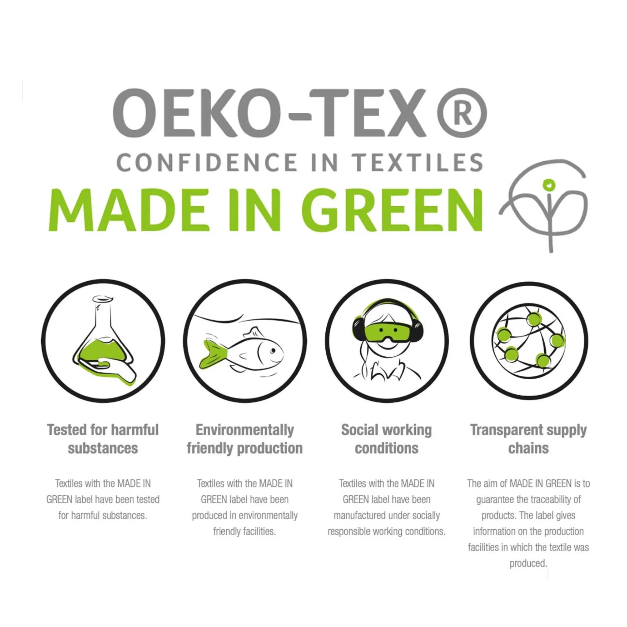 Egyptian Cotton 1000 Thread Count Sheet Set