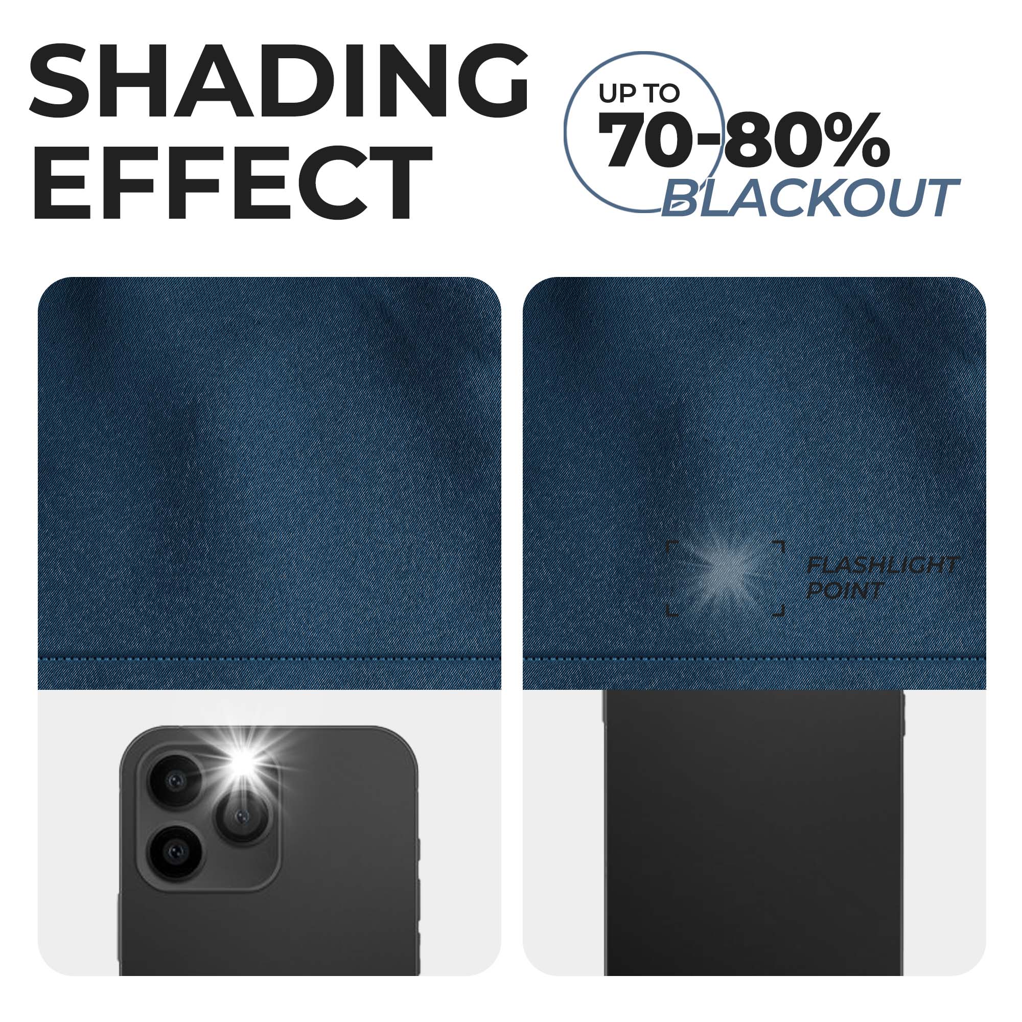 Solid Machine Washable Room Darkening Blackout Curtains, Set of 2 - Blue Nile Mills