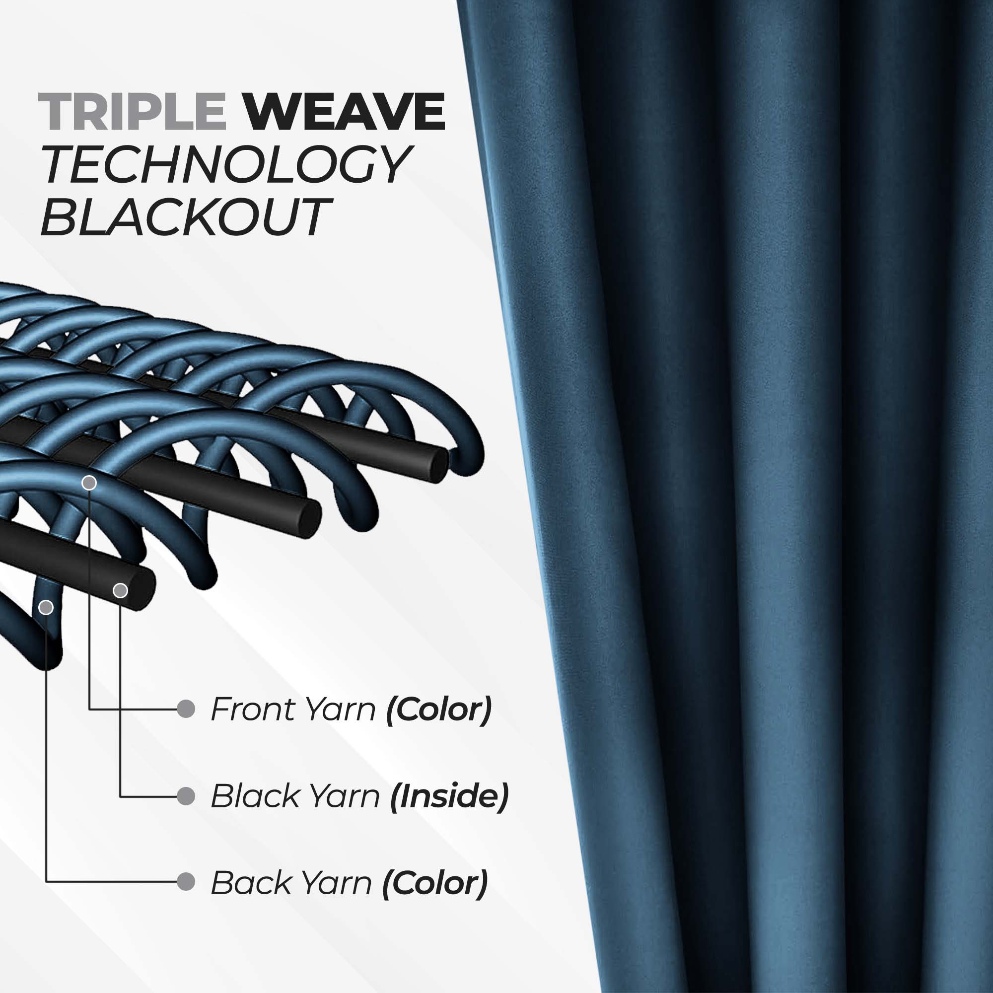 Solid Machine Washable Room Darkening Blackout Curtains, Set of 2 - Blue Nile Mills