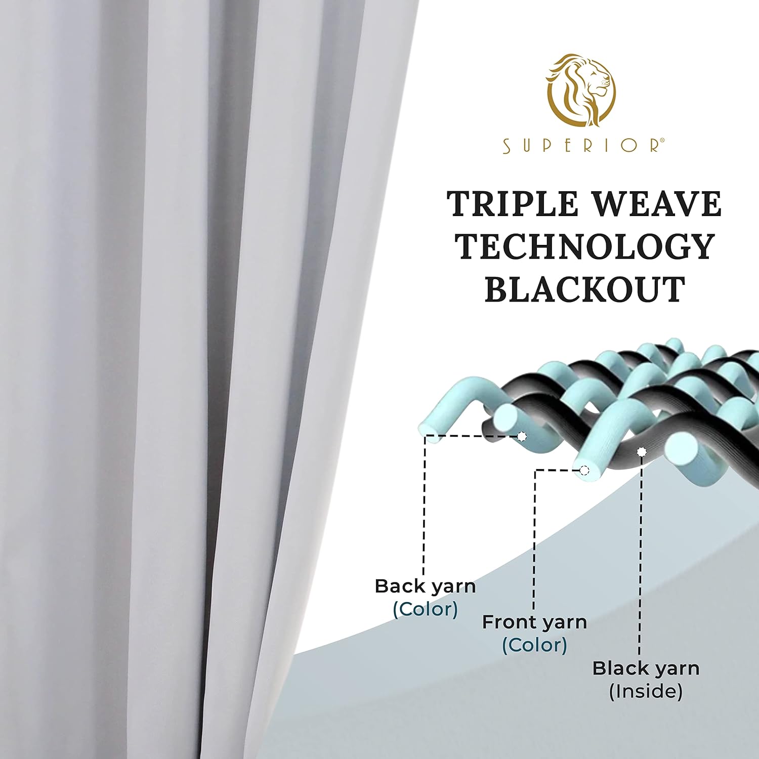 Grommet Room Darkening Solid Blackout Curtains, Set of 2 - Blue Nile Mills