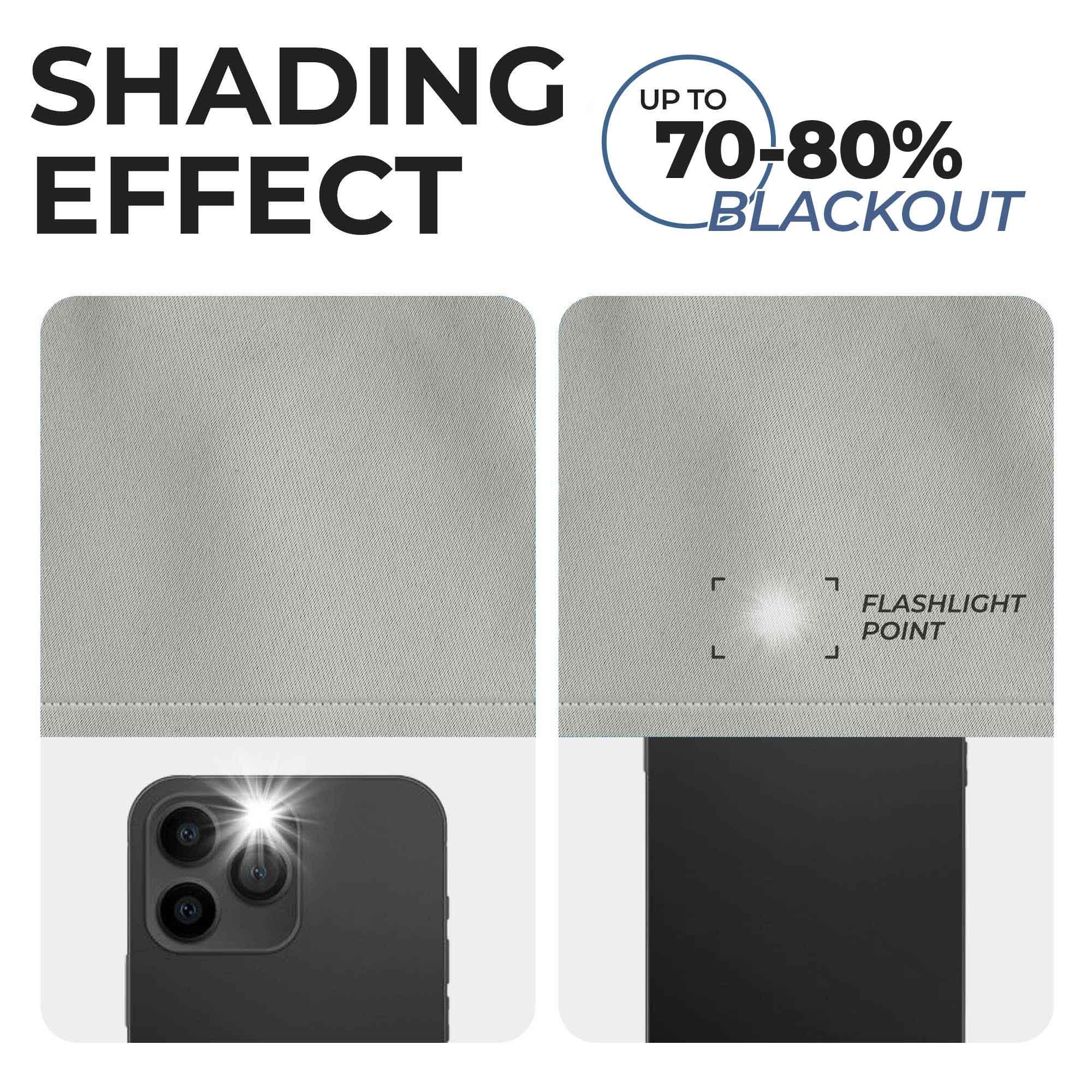 Linen Pattern Washable Room Darkening Blackout Curtain Set - Blue Nile Mills