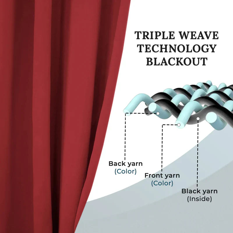 Grommet Room Darkening Solid Blackout Curtains, Set of 2 - Blue Nile Mills