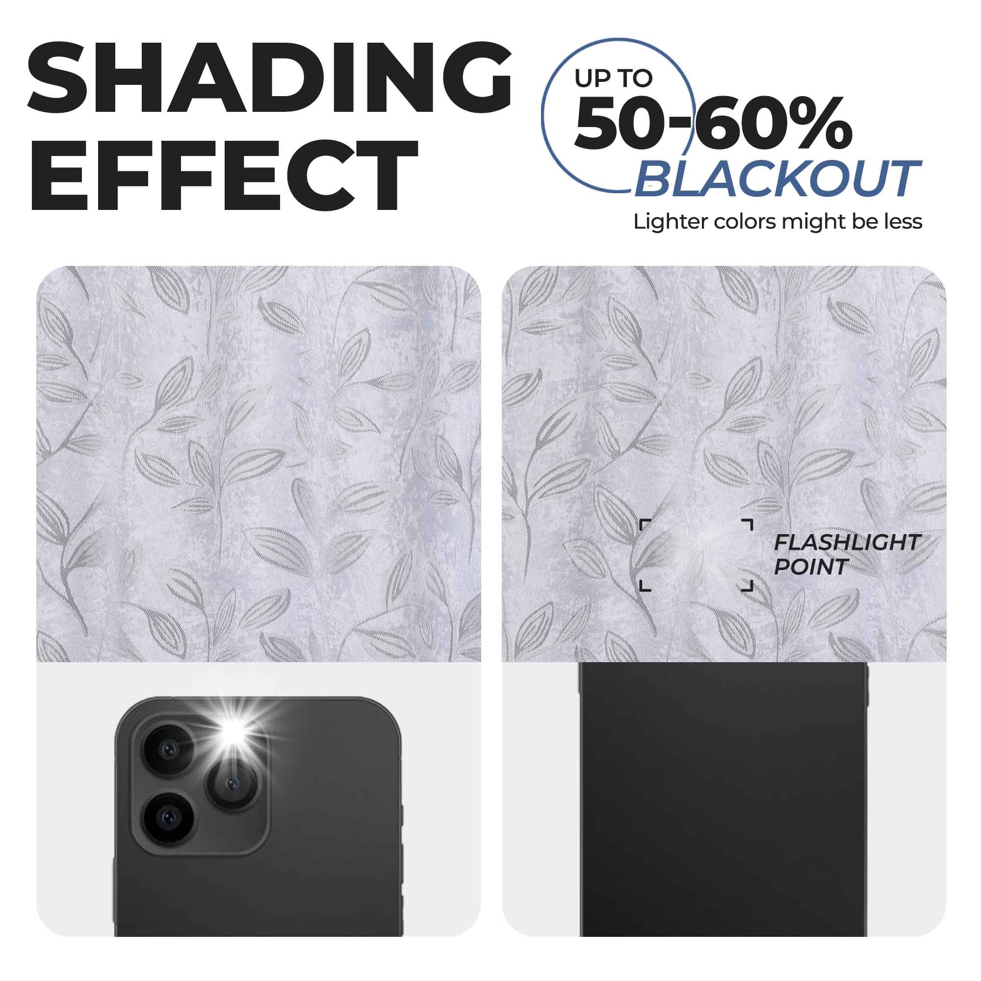 Leaves Rod Pocket Room Darkening Blackout Curtains, Set of 2 - Blue Nile Mills