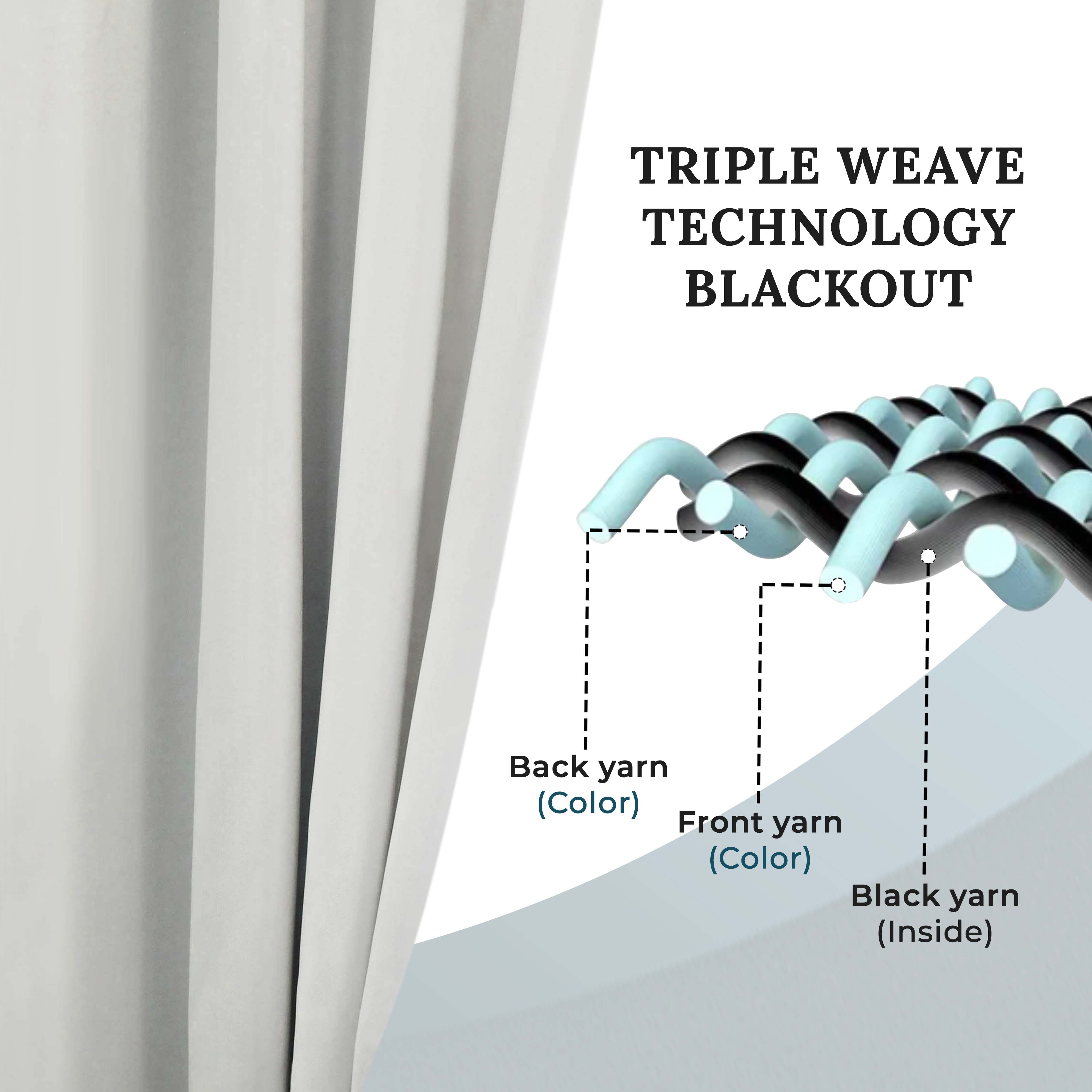 Solid Classic Modern Grommet Blackout Curtain Set - Blue Nile Mills