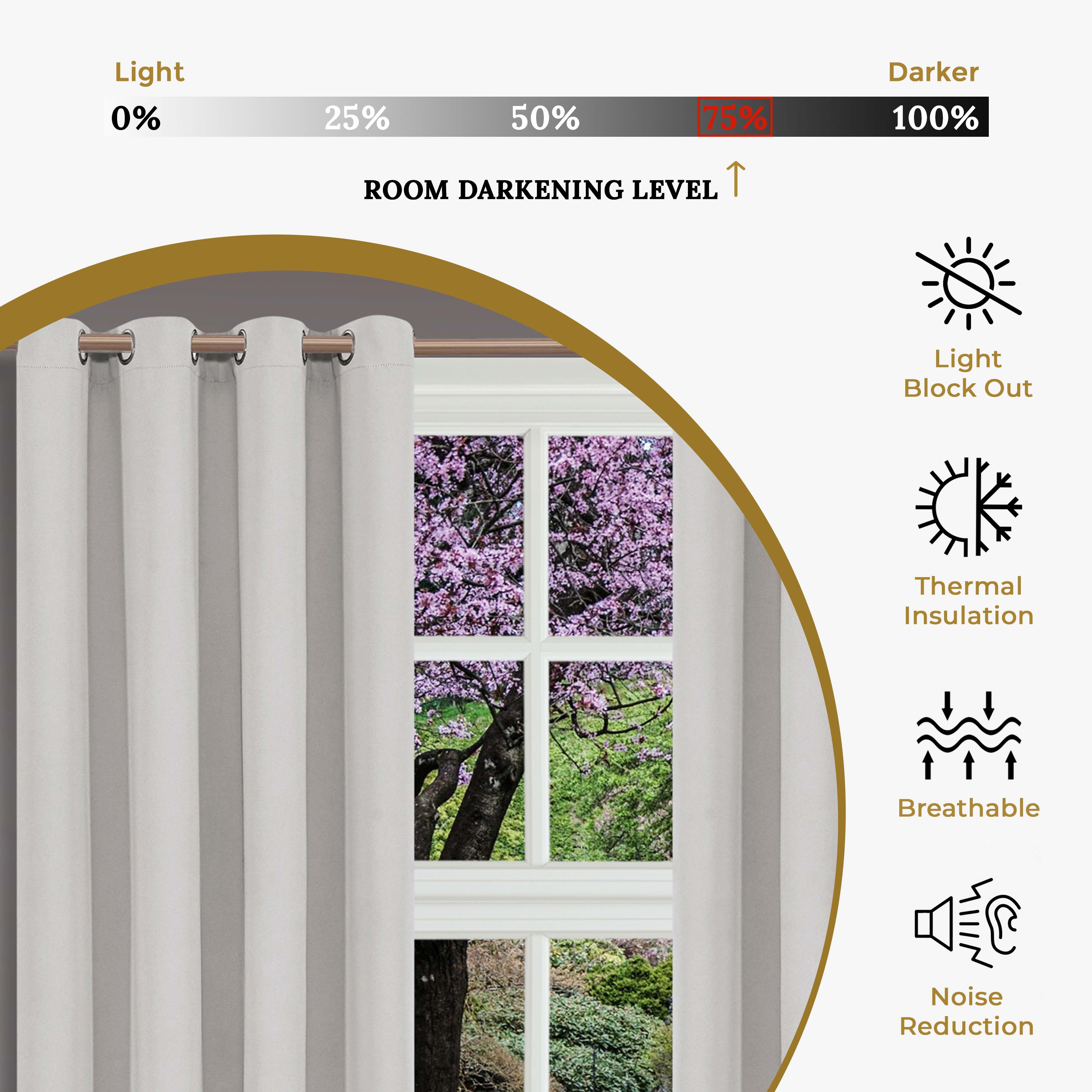 Solid Classic Modern Grommet Blackout Curtain Set - Blue Nile Mills