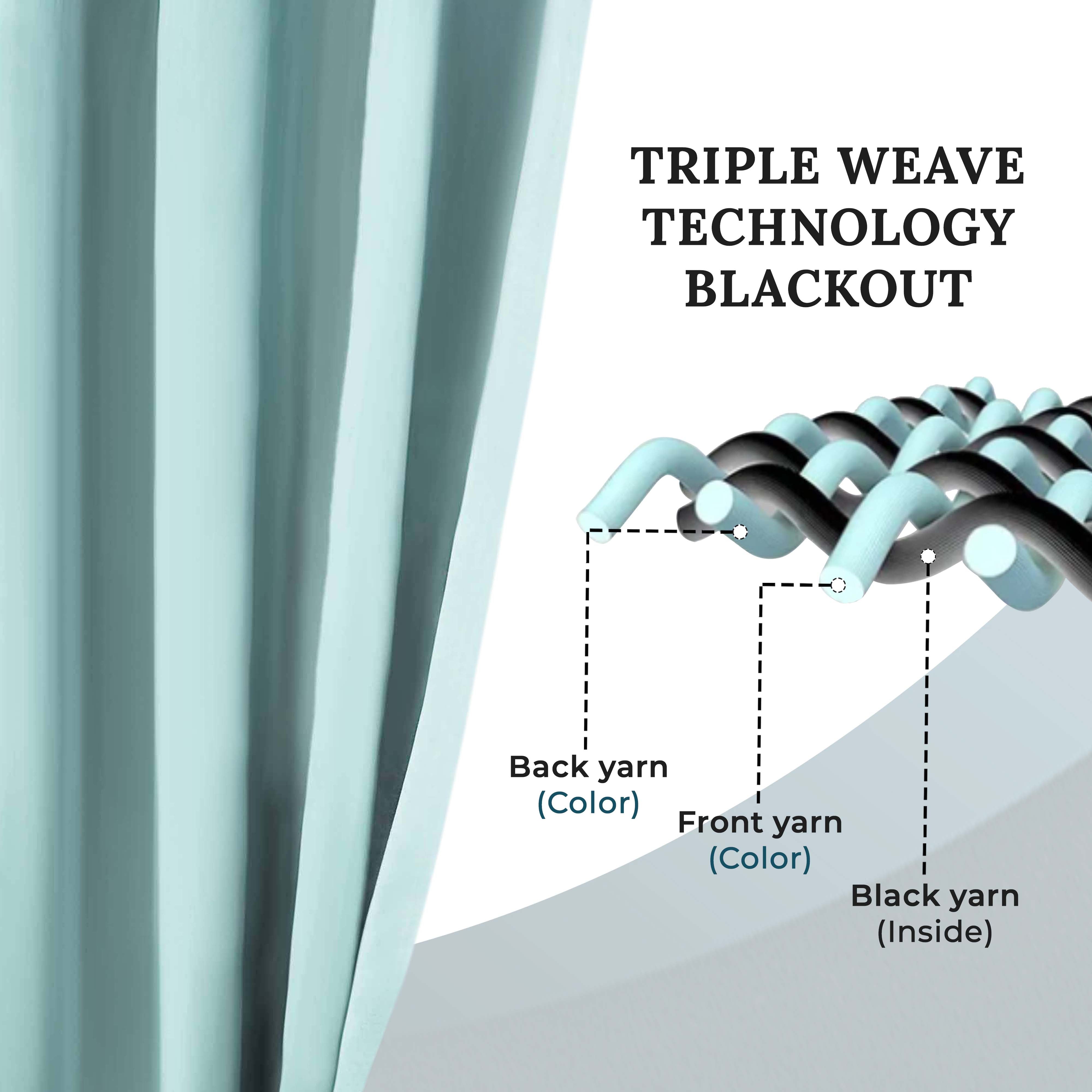 Solid Classic Modern Grommet Blackout Curtain Set - Blue Nile Mills