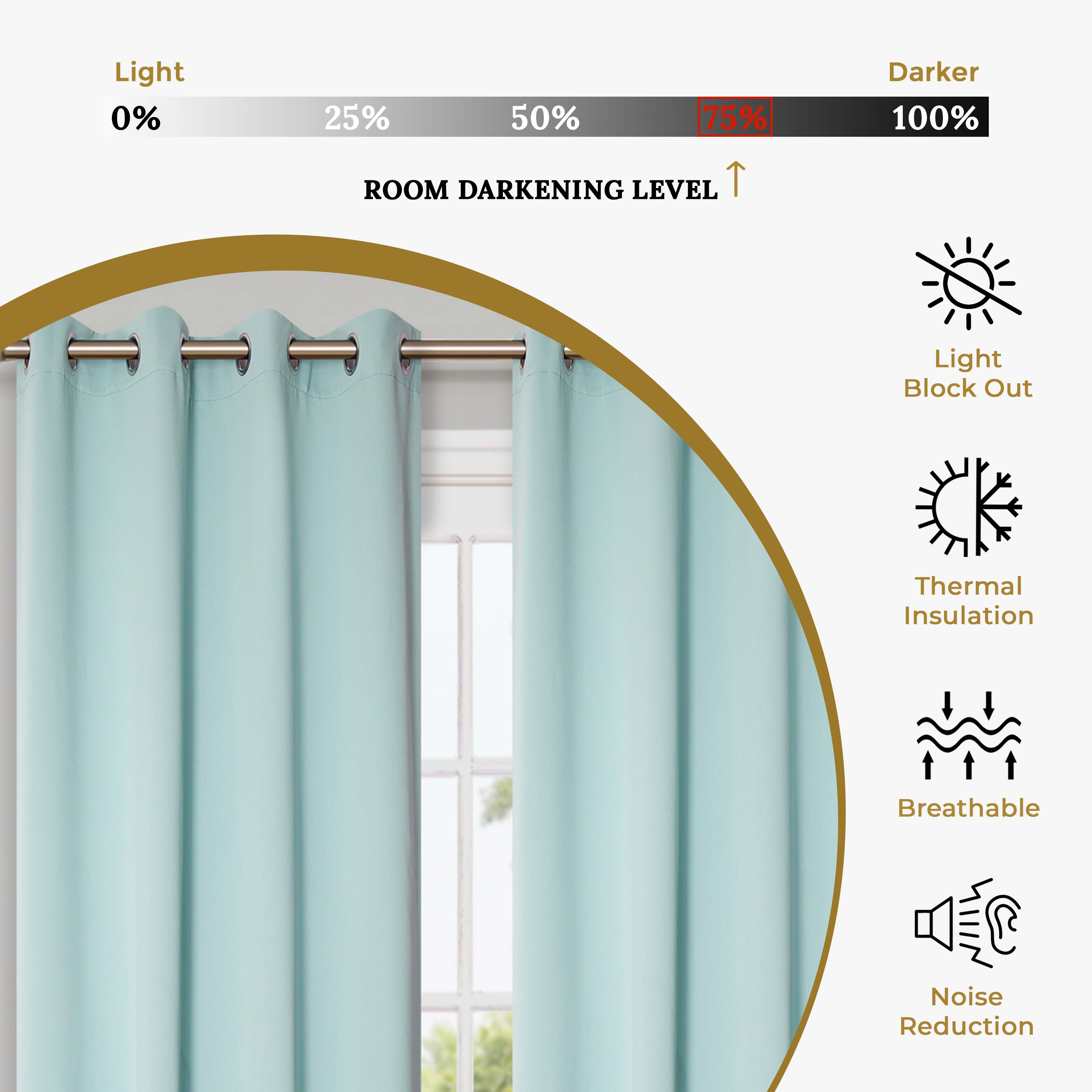 Solid Classic Modern Grommet Blackout Curtain Set - Blue Nile Mills