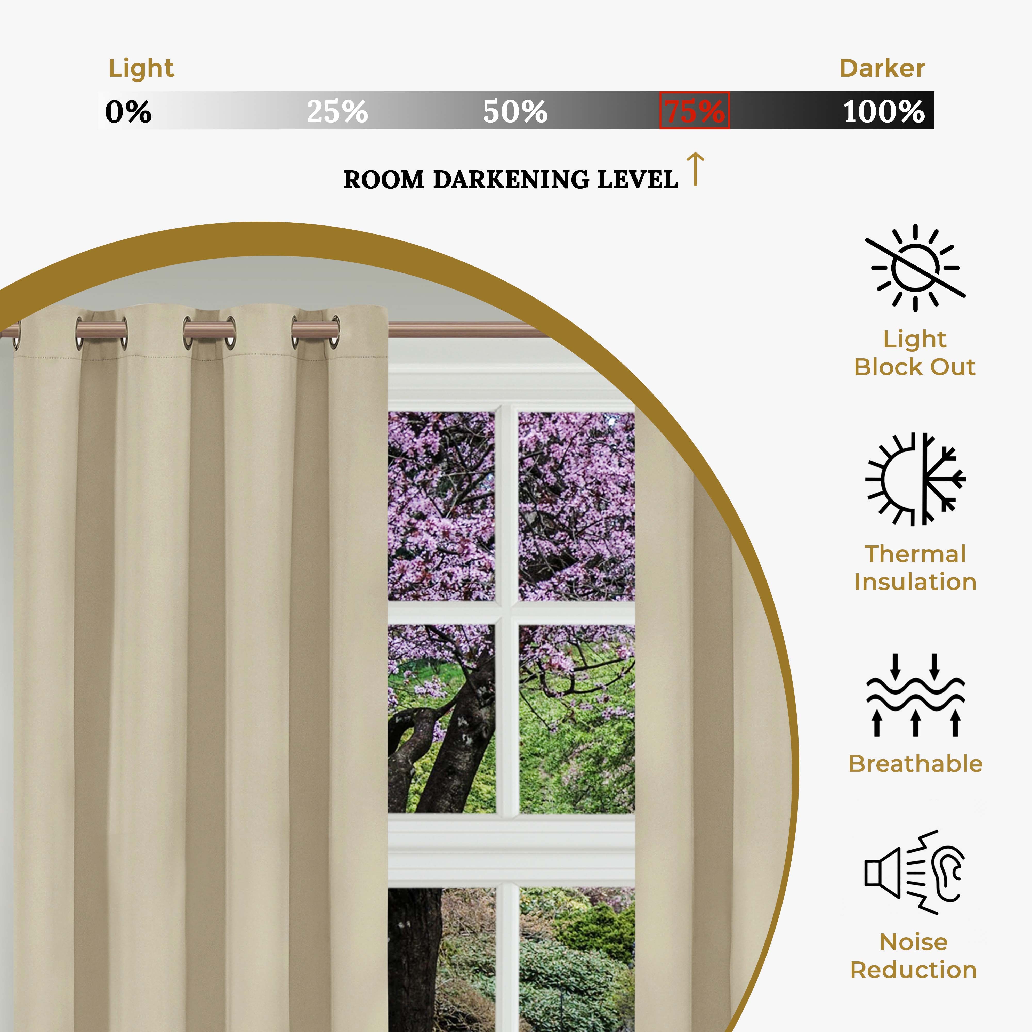 Solid Classic Modern Grommet Blackout Curtain Set - Blue Nile Mills