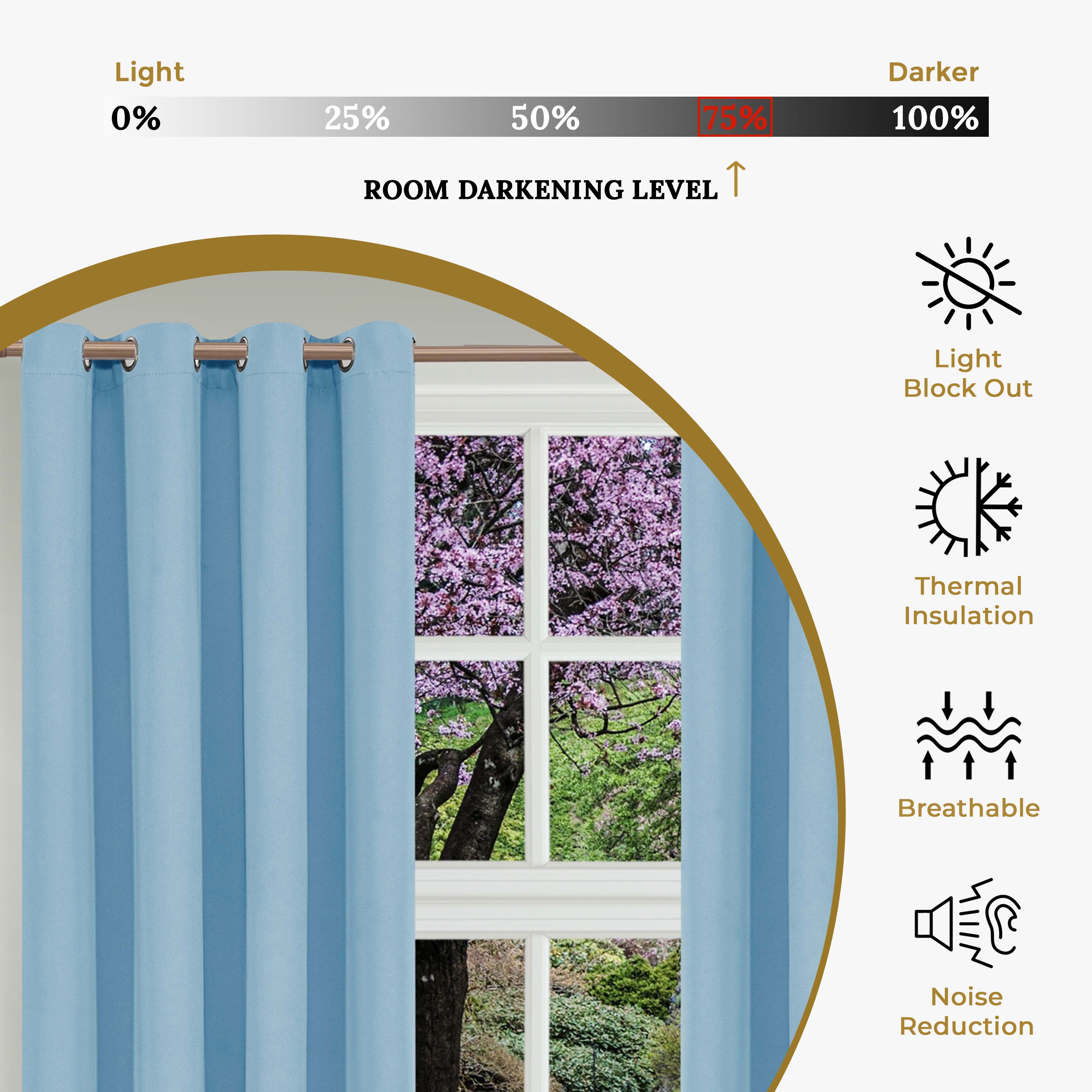 Solid Classic Modern Grommet Blackout Curtain Set - Blue Nile Mills