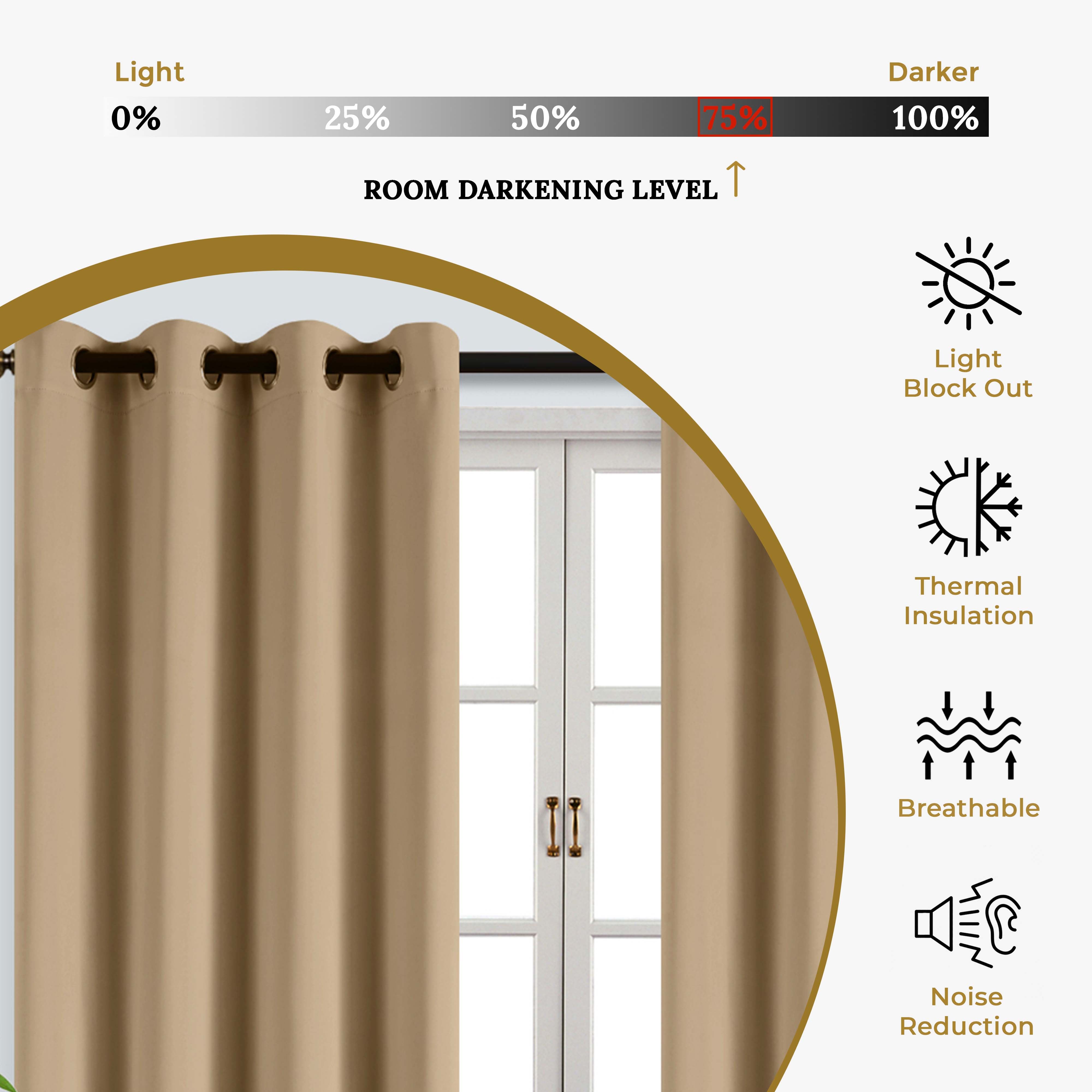 Solid Classic Modern Grommet Blackout Curtain Set - Blue Nile Mills