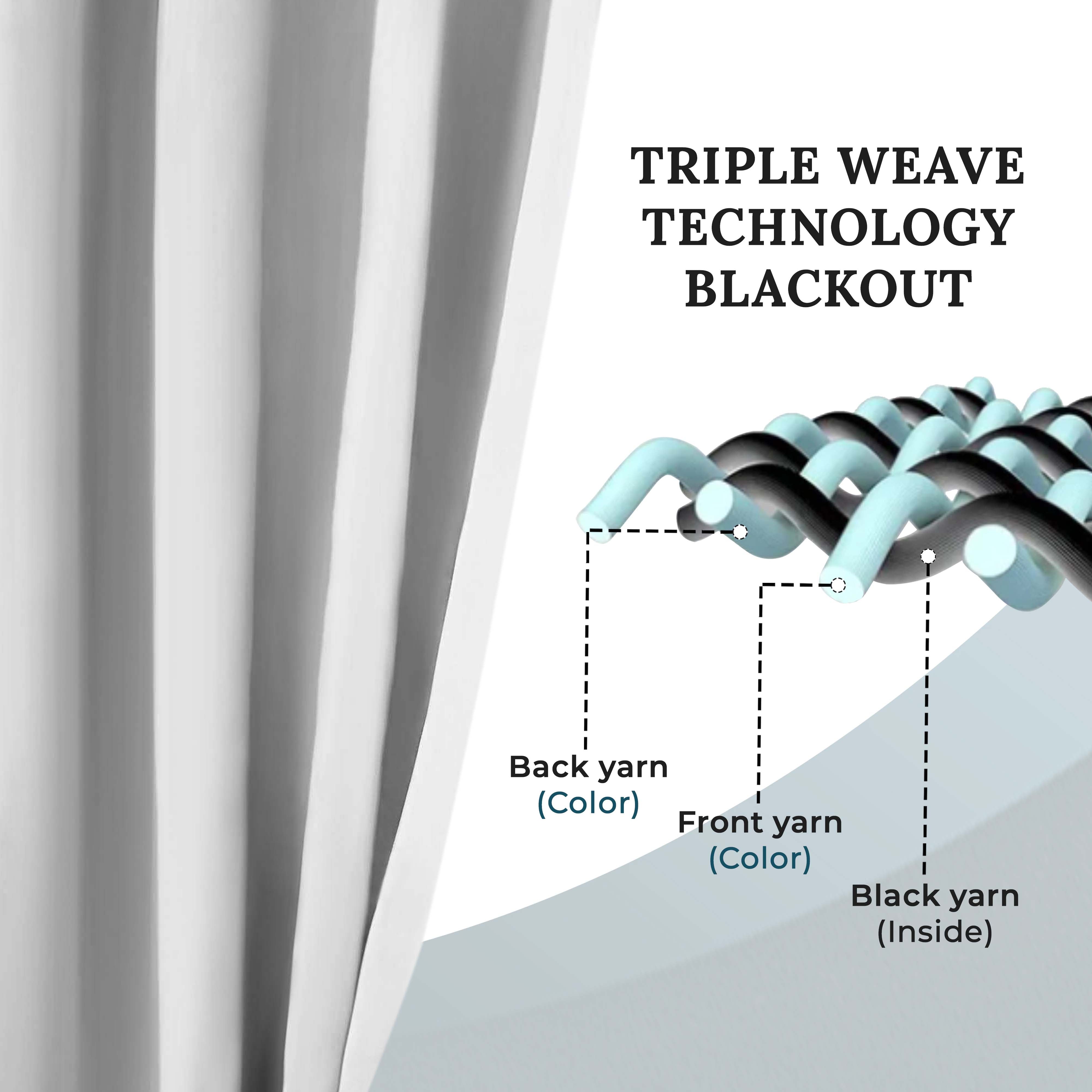 Solid Classic Modern Grommet Blackout Curtain Set - Blue Nile Mills