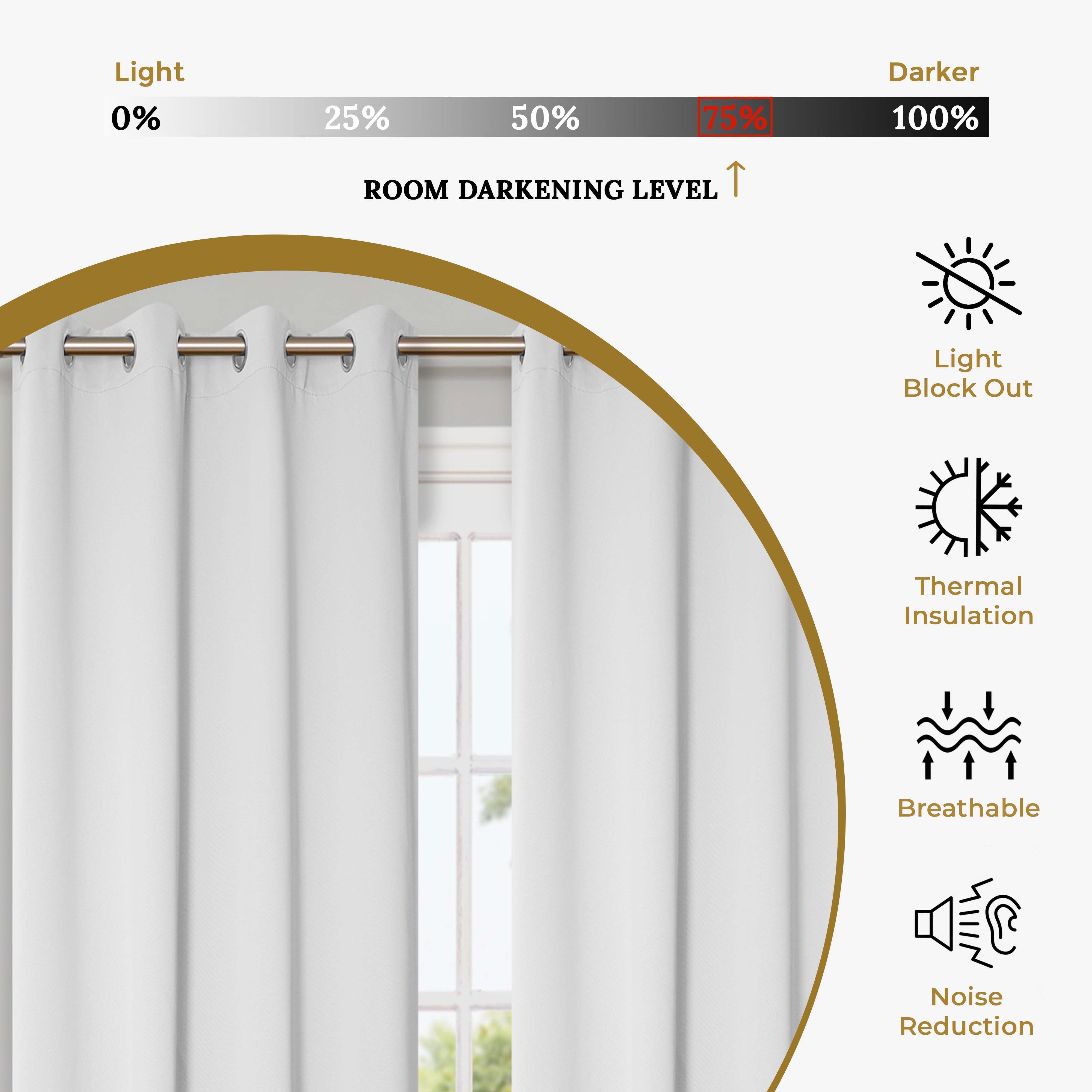 Solid Classic Modern Grommet Blackout Curtain Set - Blue Nile Mills