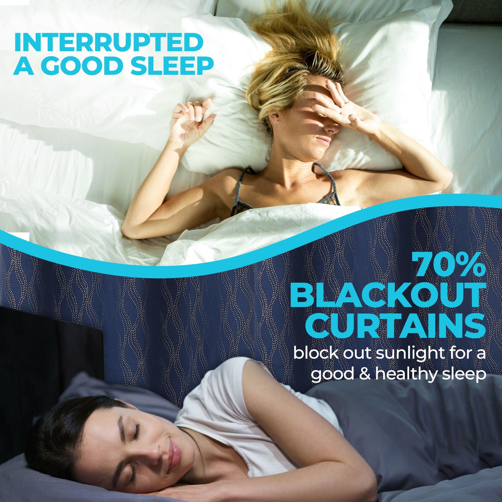 Zuri Textured Washable Room Darkening Blackout Curtain Panel Set - Blue Nile Mills