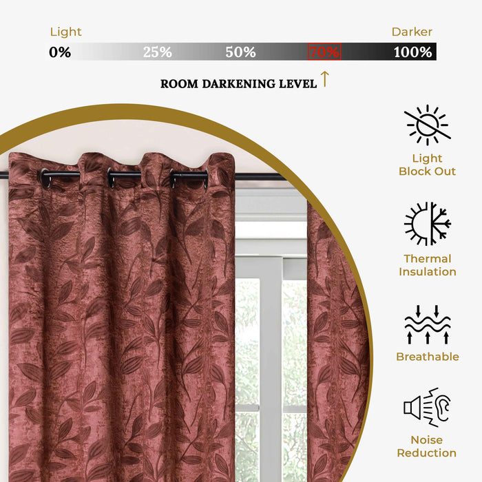 Leaves Machine Washable Room Darkening Blackout Curtains, Set of 2