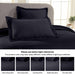 Basket Weave Matelasse Cotton Bedspread Set - NavyBlue