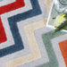 Chevron Zig Zag Indoor Area Rug Or Runner Rug - Multicolor