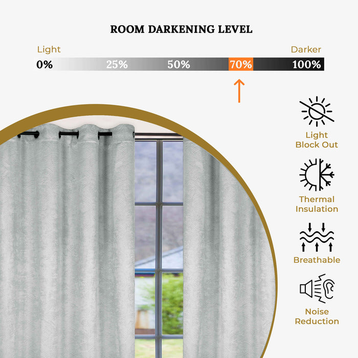 Waverly Modern Washable Room Darkening Blackout Curtain Panel Set