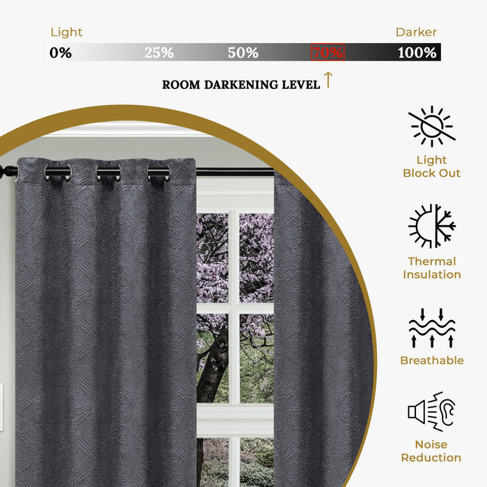 Waverly Modern Washable Room Darkening Blackout Curtain Panel Set