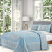 Traditional Medallion Cotton Blend Woven Jacquard Bedspread Set - Aqua