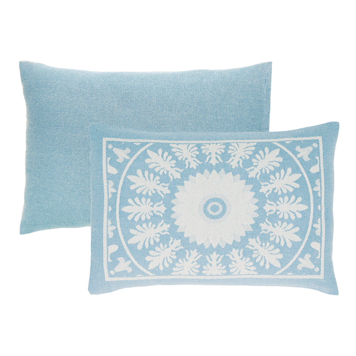 Traditional Medallion Cotton Blend Woven Jacquard Bedspread Set - Aqua