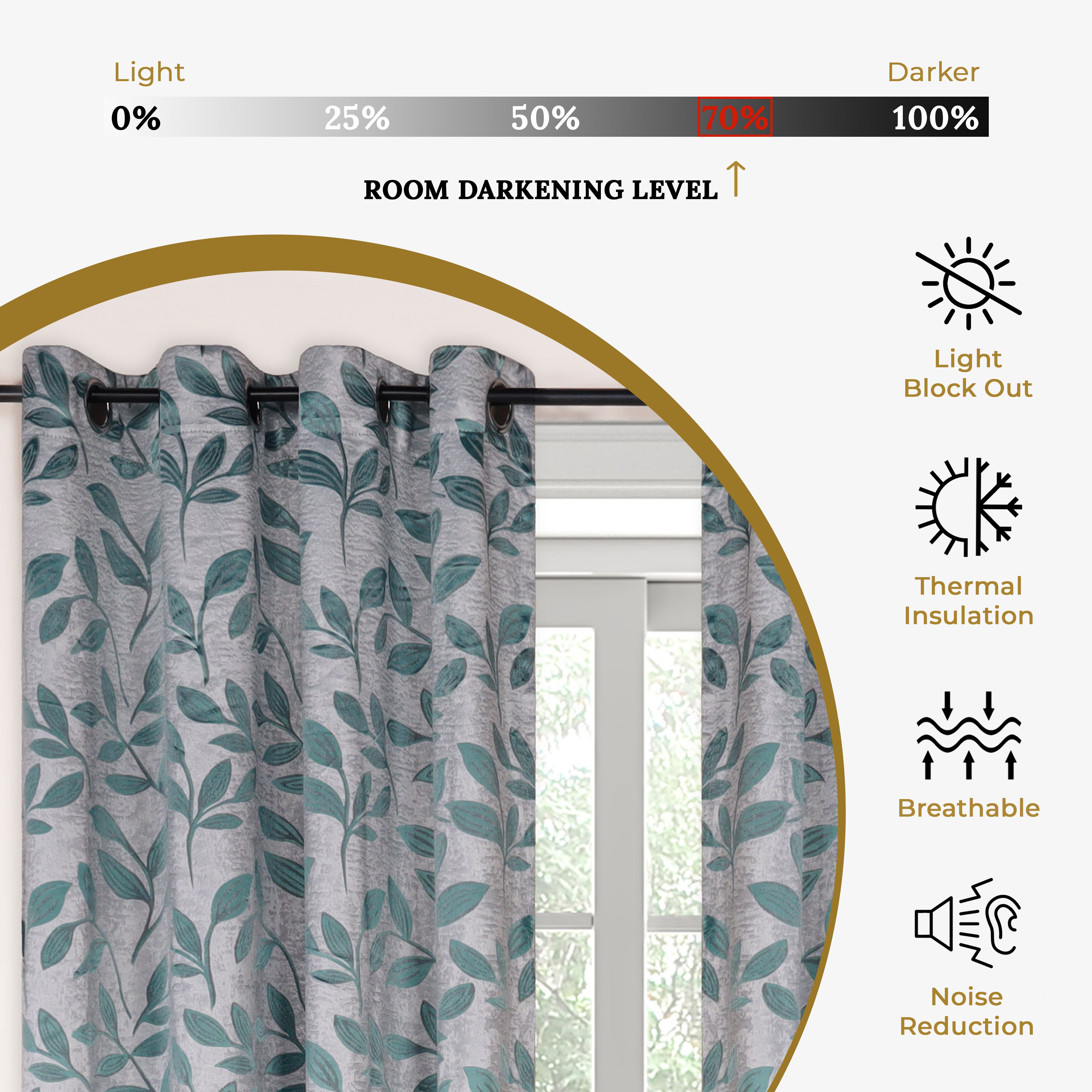 Blue Nile Mills Leaves Blackout Curtains – 52" Wide, Machine Washable, Set Of 2 (Multiple Lengths)