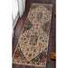 Leena Tribal Medallion Traditional Indoor Area Rug or Runner- Ivory-Teal