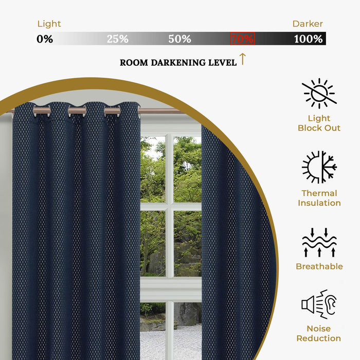 Blackout Solid Shimmer Grommet Curtain Panel Set 26" - NavyBlue