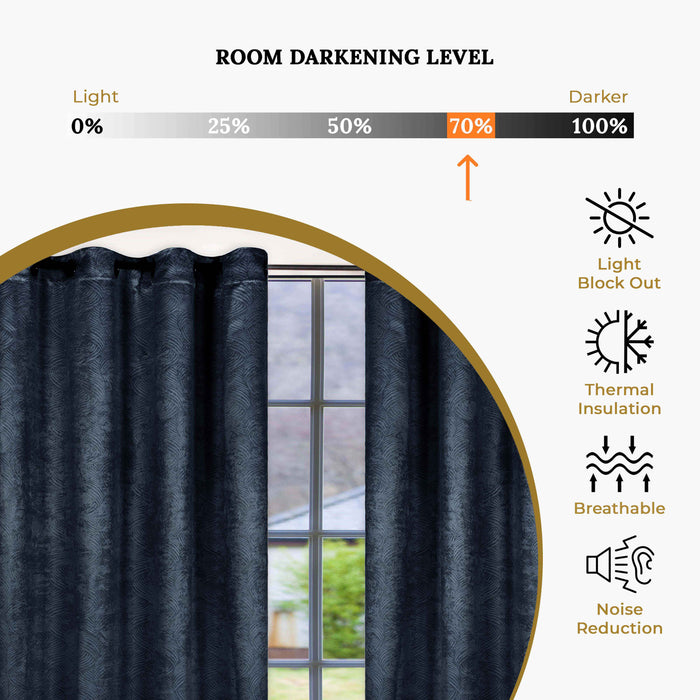 Waverly Modern Washable Room Darkening Blackout Curtain Panel Set