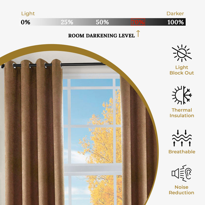 Blackout Senna Solid Textured Grommet Curtain Panels Set