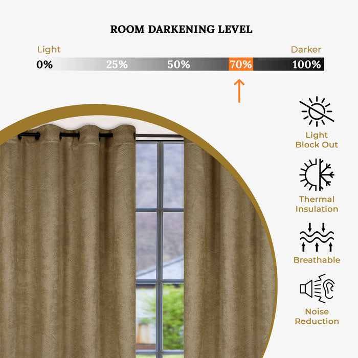 Waverly Modern Washable Room Darkening Blackout Curtain Panel Set